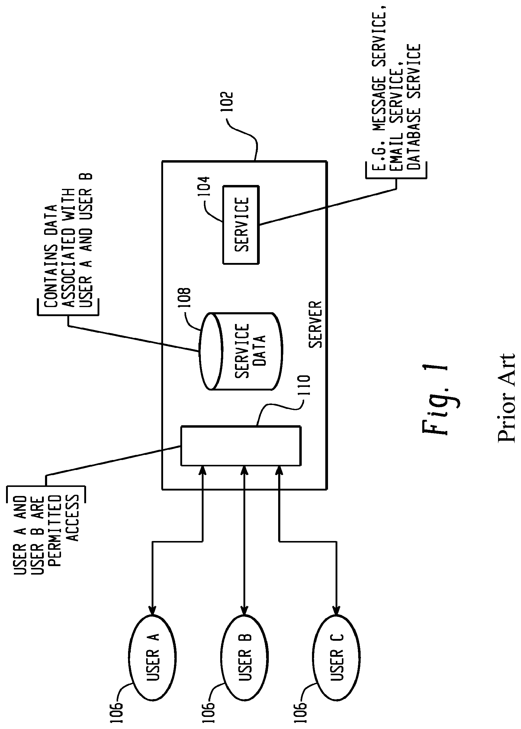 Patent US12101328 Figure 1 – Systems and methods for providing access control to web services using mirrored, secluded web instances