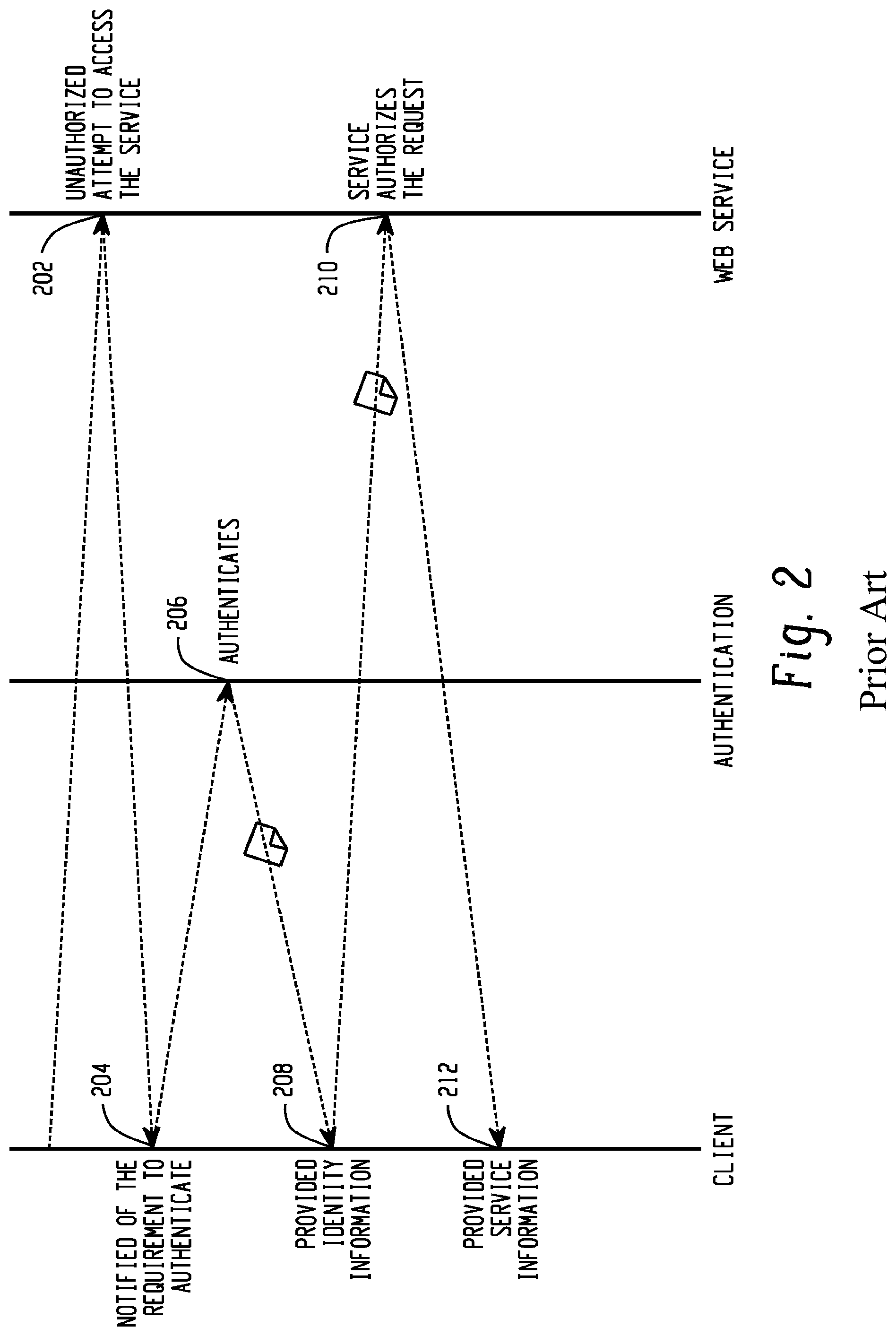Patent US12101328 Figure 2 – Systems and methods for providing access control to web services using mirrored, secluded web instances