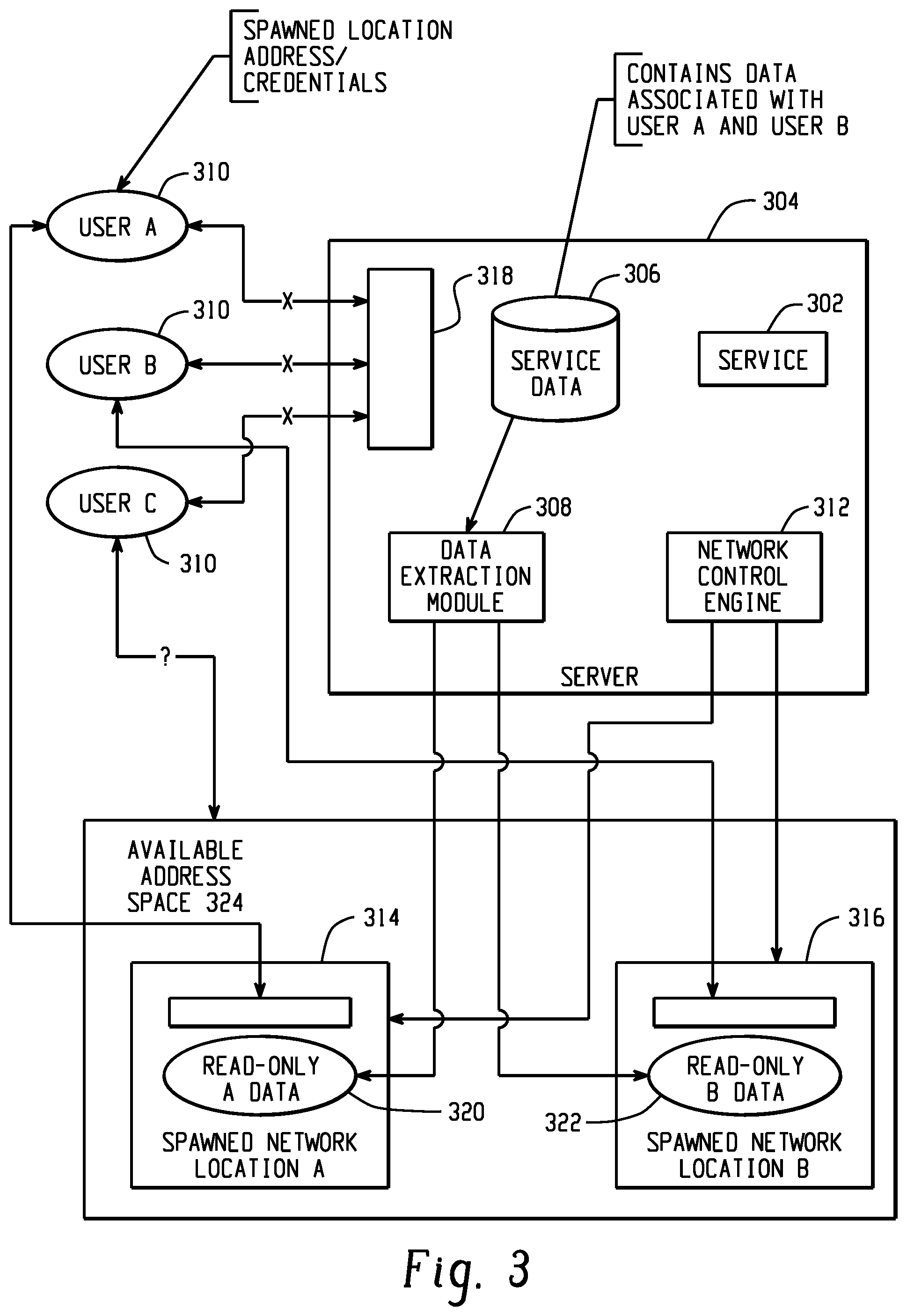Patent US12101328 Figure 3 – Systems and methods for providing access control to web services using mirrored, secluded web instances