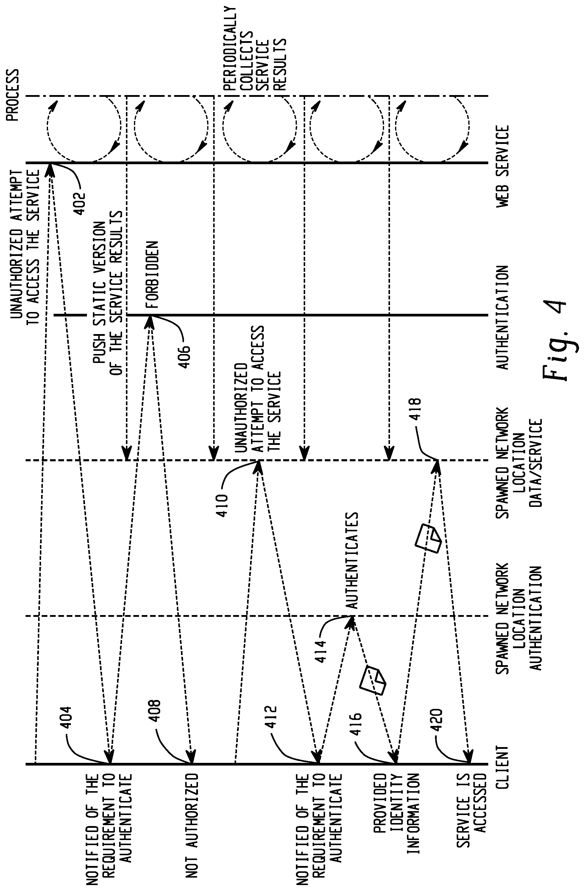 Patent US12101328 Figure 4 – Systems and methods for providing access control to web services using mirrored, secluded web instances