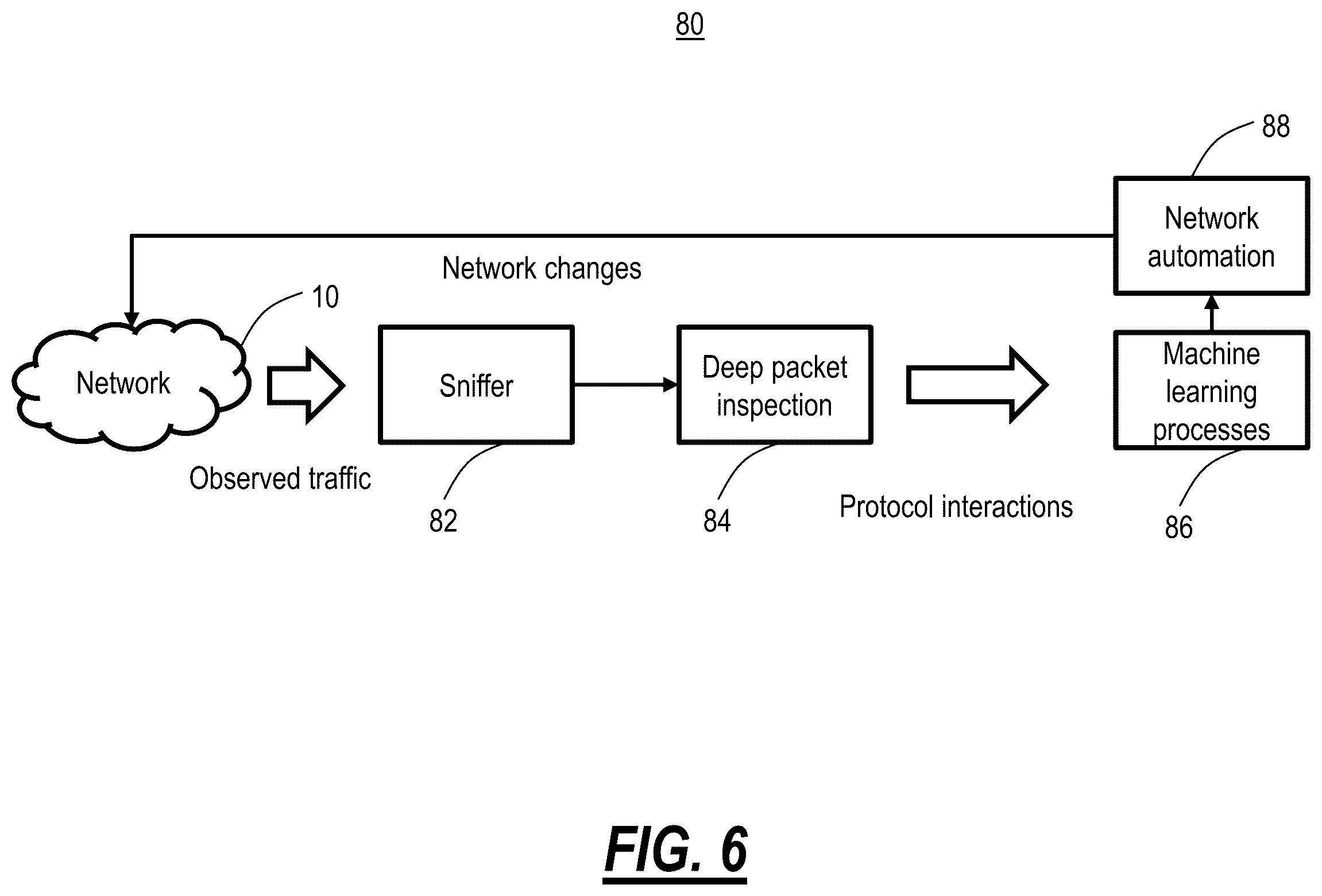 Patent US12101329 Figure 5 – Network architecture providing device identification and redirection using whitelisting traffic classification