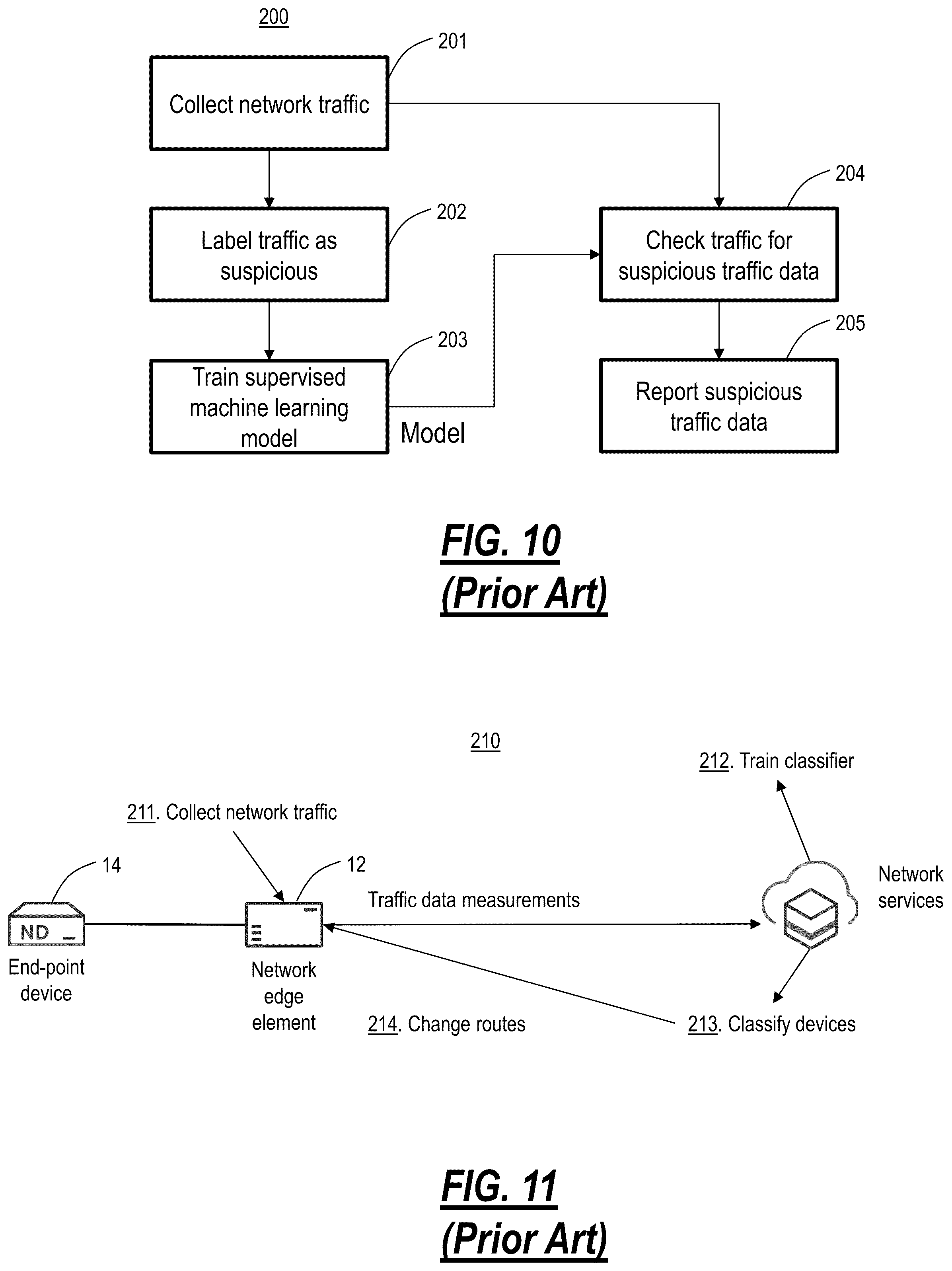 Patent US12101329 Figure 8 – Network architecture providing device identification and redirection using whitelisting traffic classification