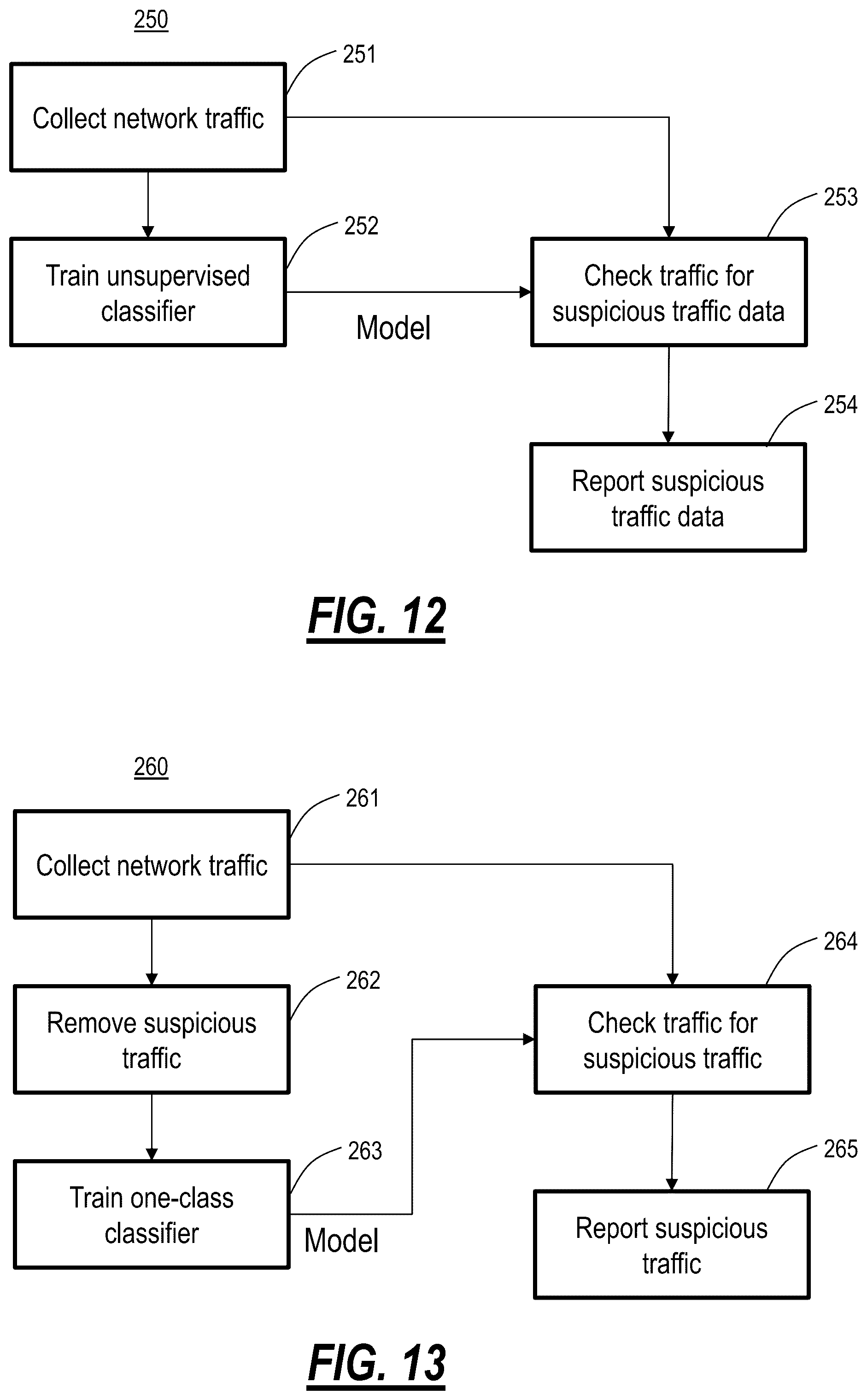 Patent US12101329 Figure 9 – Network architecture providing device identification and redirection using whitelisting traffic classification