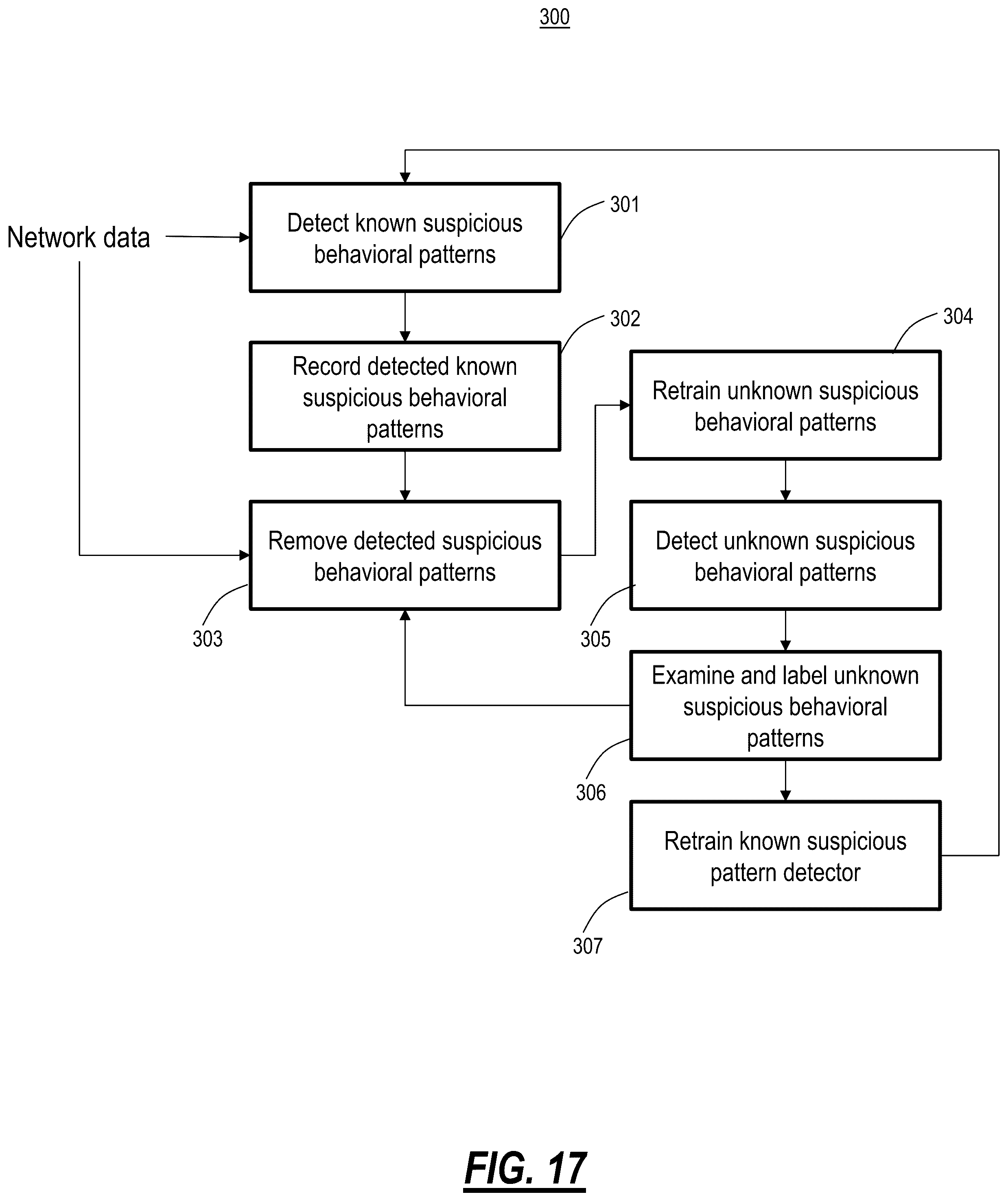 Patent US12101329 Figure 12 – Network architecture providing device identification and redirection using whitelisting traffic classification