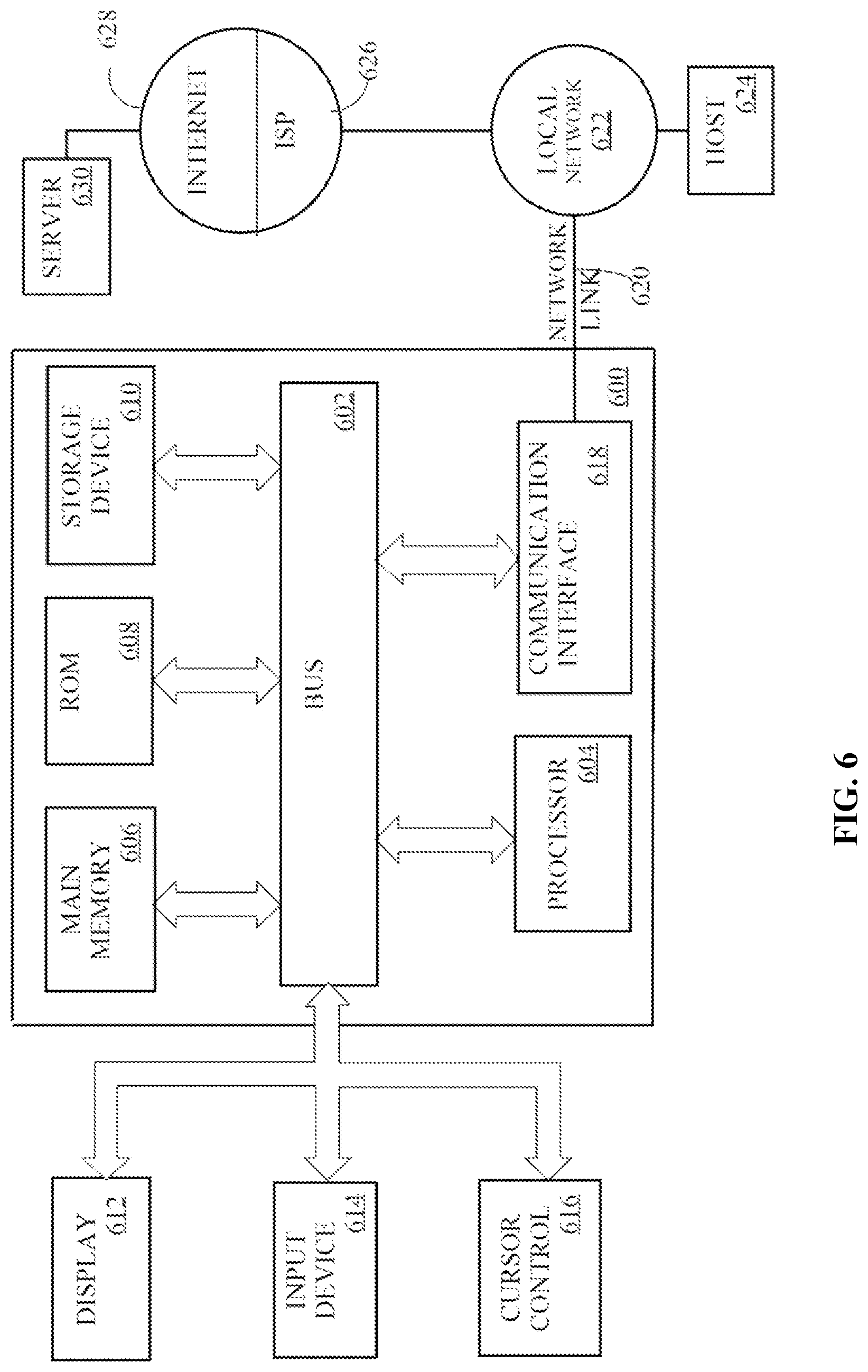 Patent US12101330 Figure 6 – System and method for role-based collaborative design of custom products based on manufacturing constraints