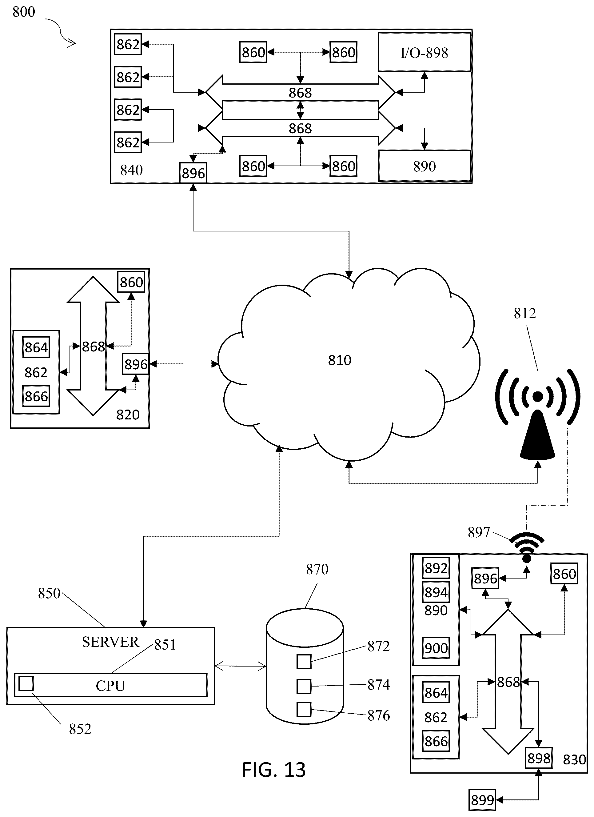 Patent US12101332 Figure 13 – Systems and methods for a federated tactical edge cloud