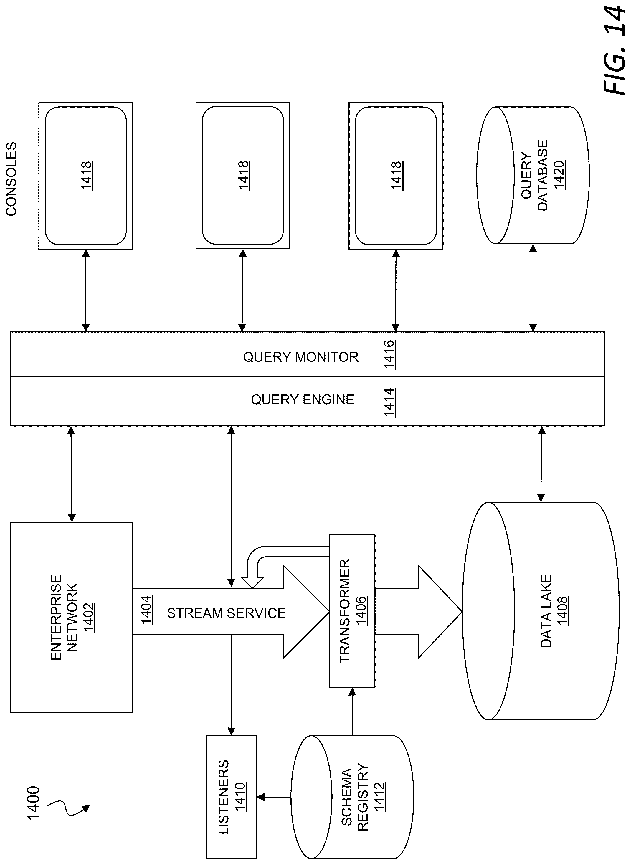 Patent US12101334 Figure 14 – Augmented threat detection using an attack matrix and data lake queries