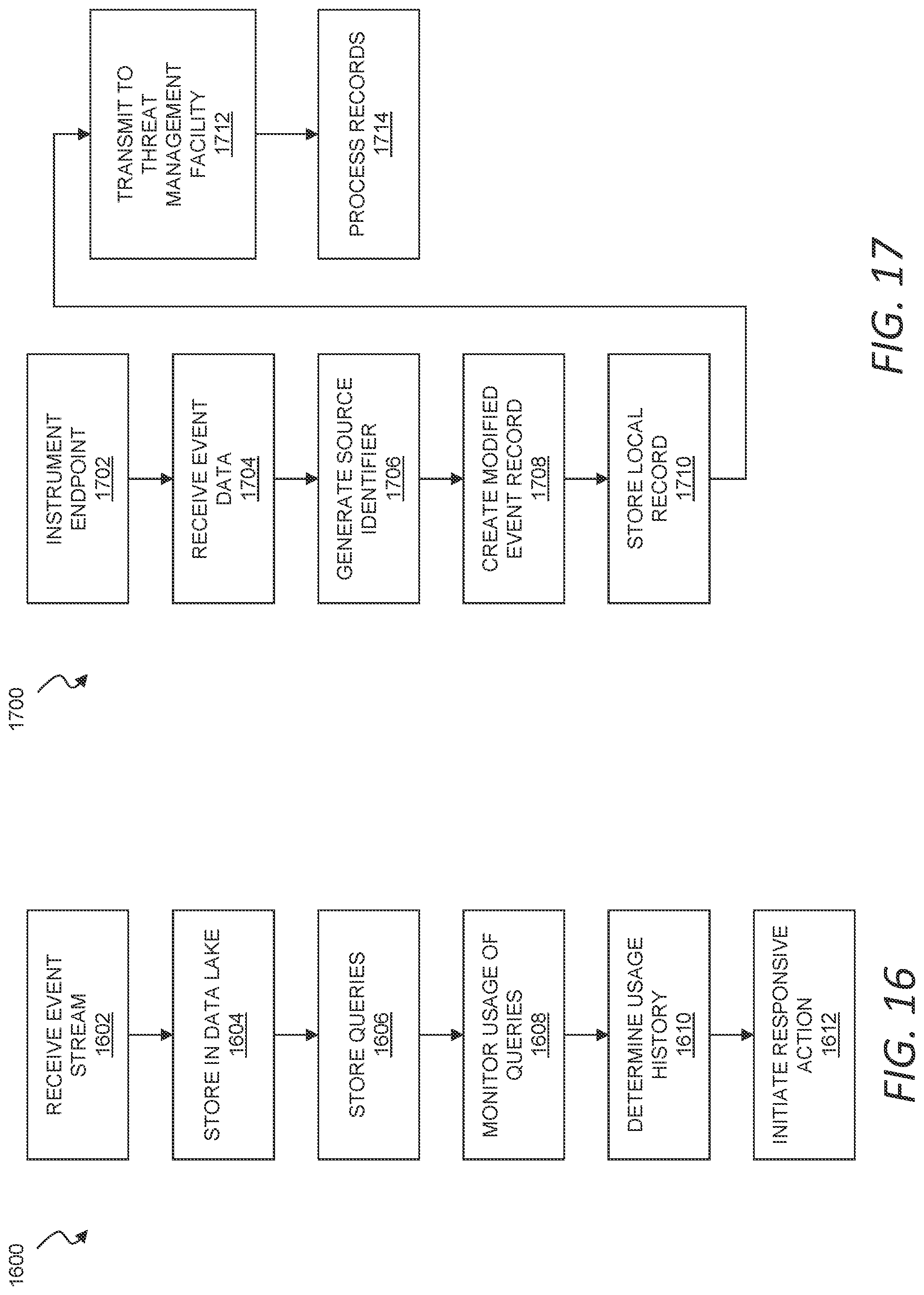 Patent US12101334 Figure 16 – Augmented threat detection using an attack matrix and data lake queries