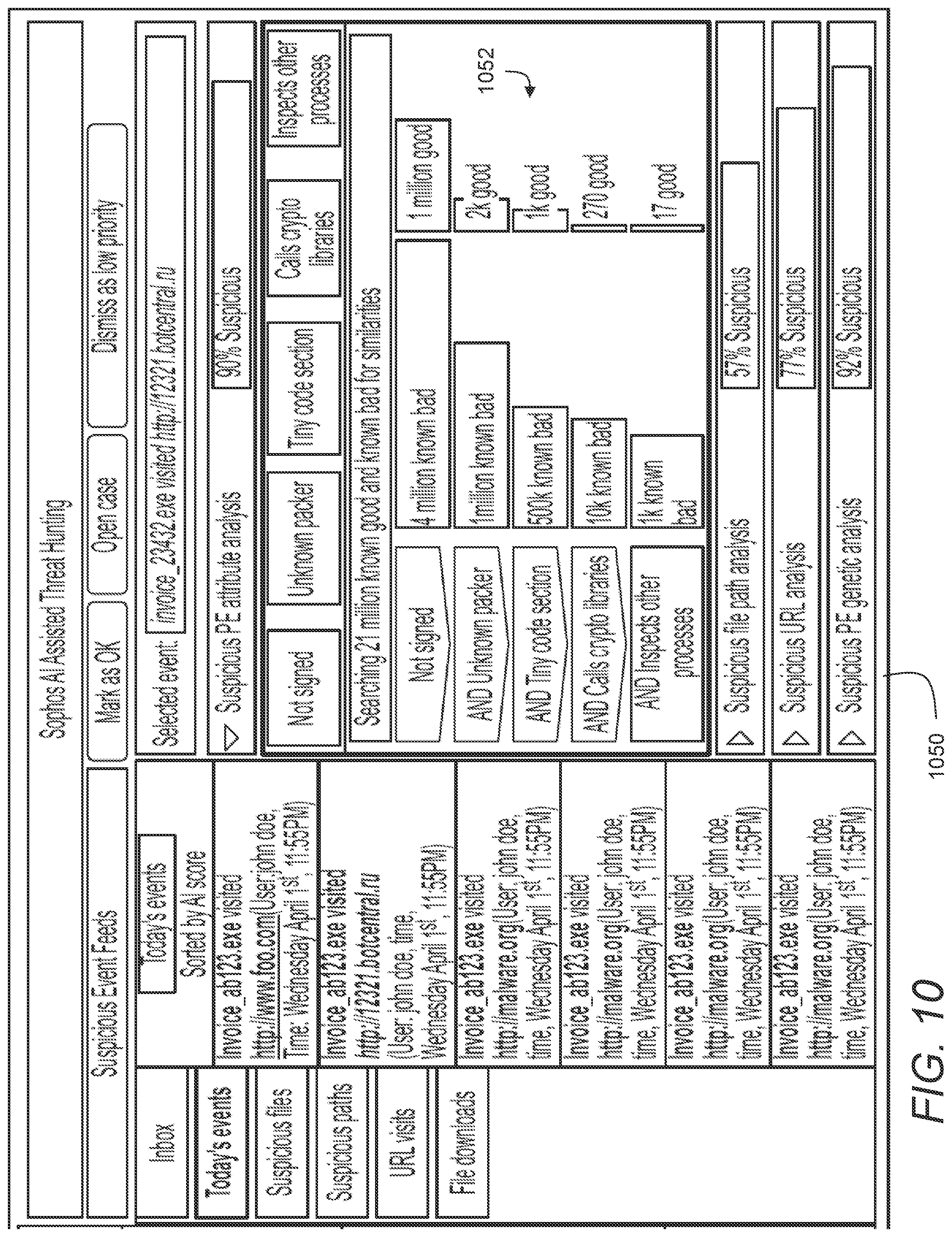 Patent US12101336 Figure 10 – Security integration for cloud services