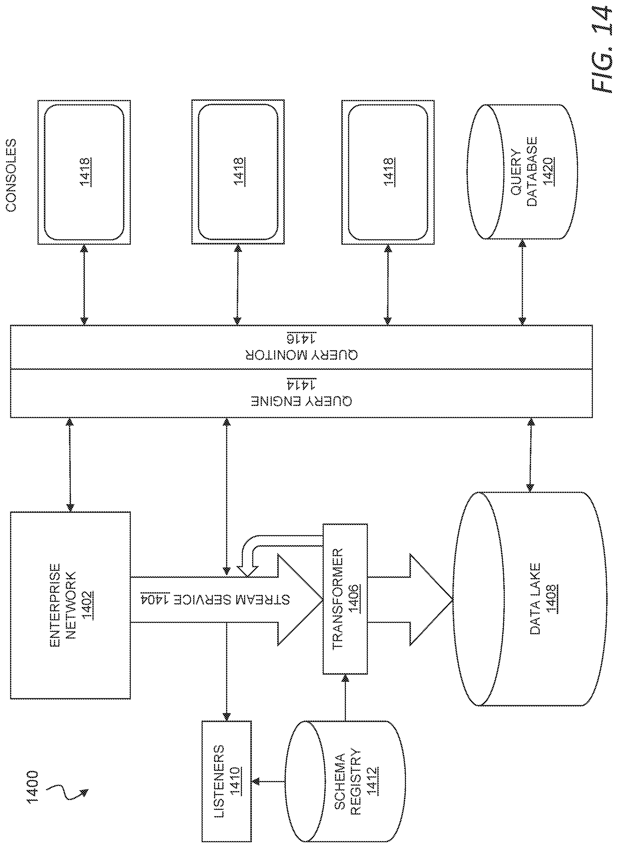 Patent US12101336 Figure 14 – Security integration for cloud services
