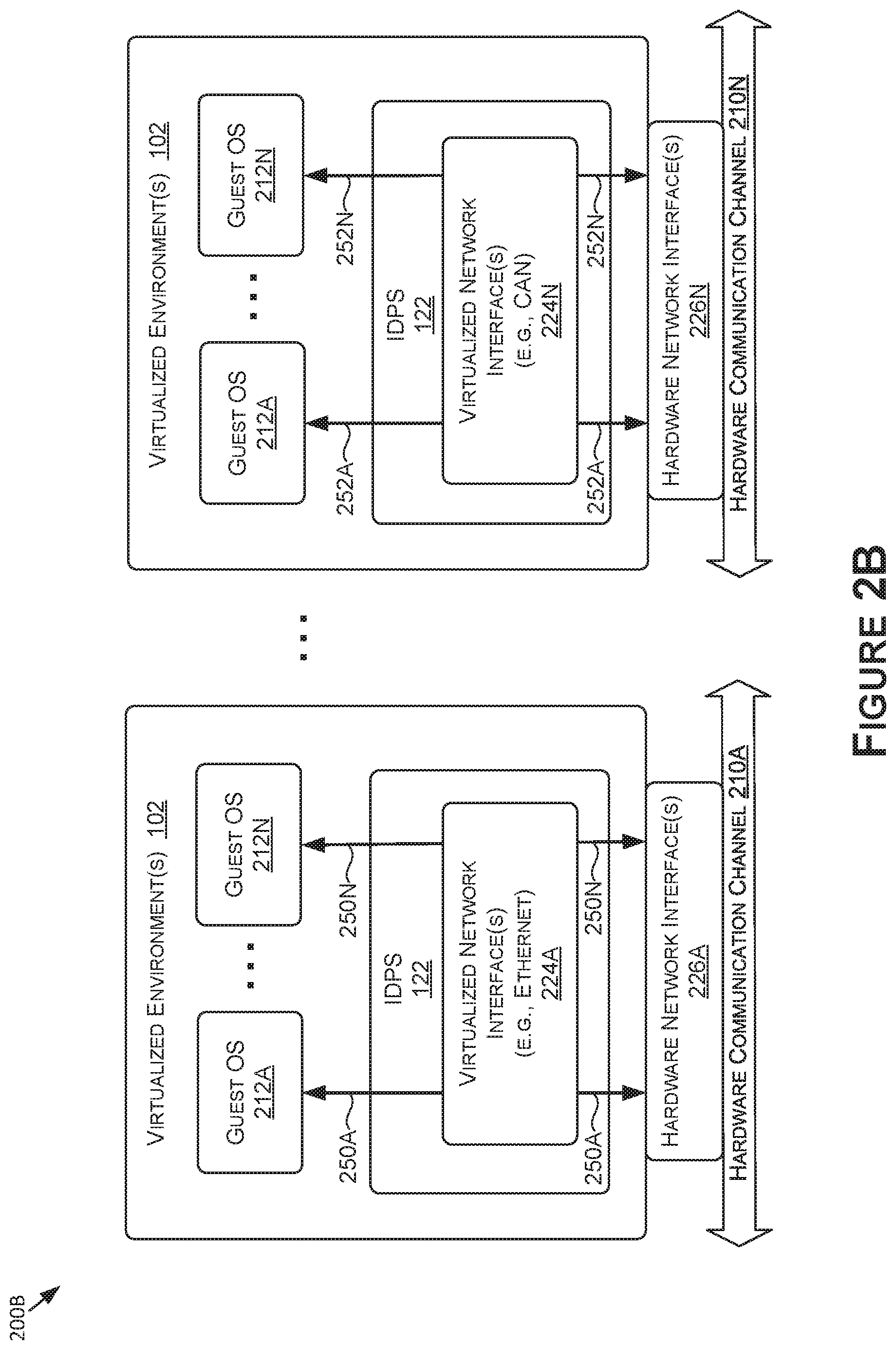 Patent US12101338 Figure 3 – Protecting vehicle buses from cyber-attacks