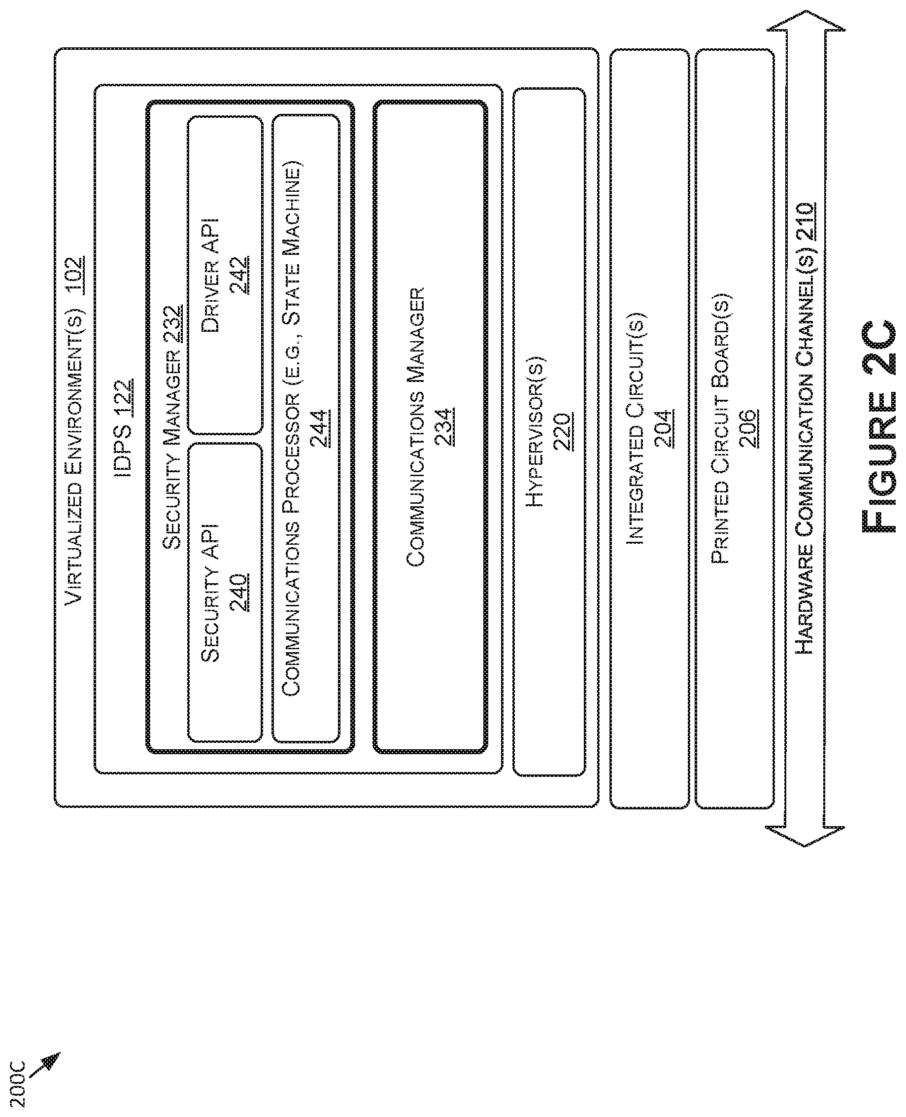 Patent US12101338 Figure 4 – Protecting vehicle buses from cyber-attacks