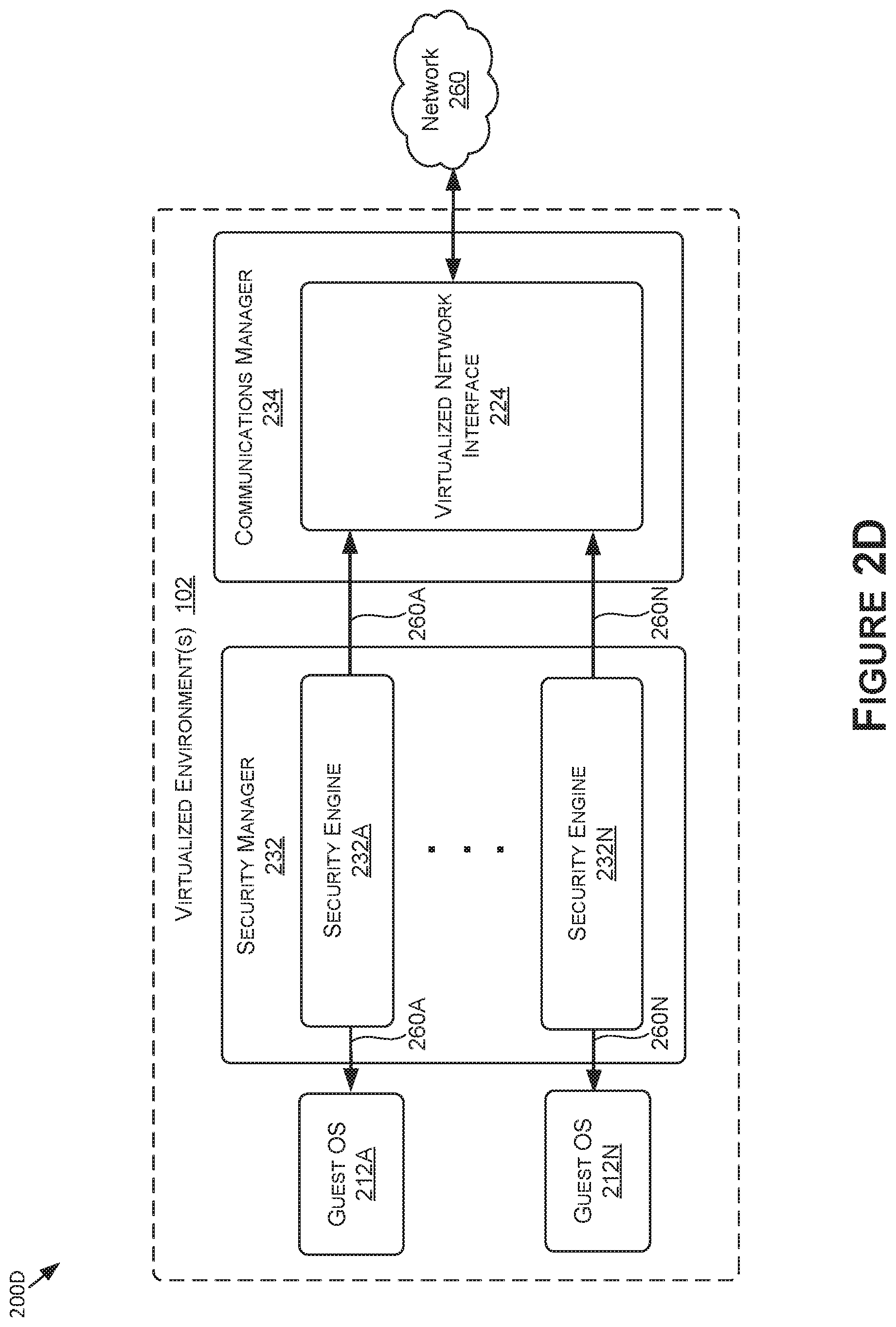 Patent US12101338 Figure 5 – Protecting vehicle buses from cyber-attacks