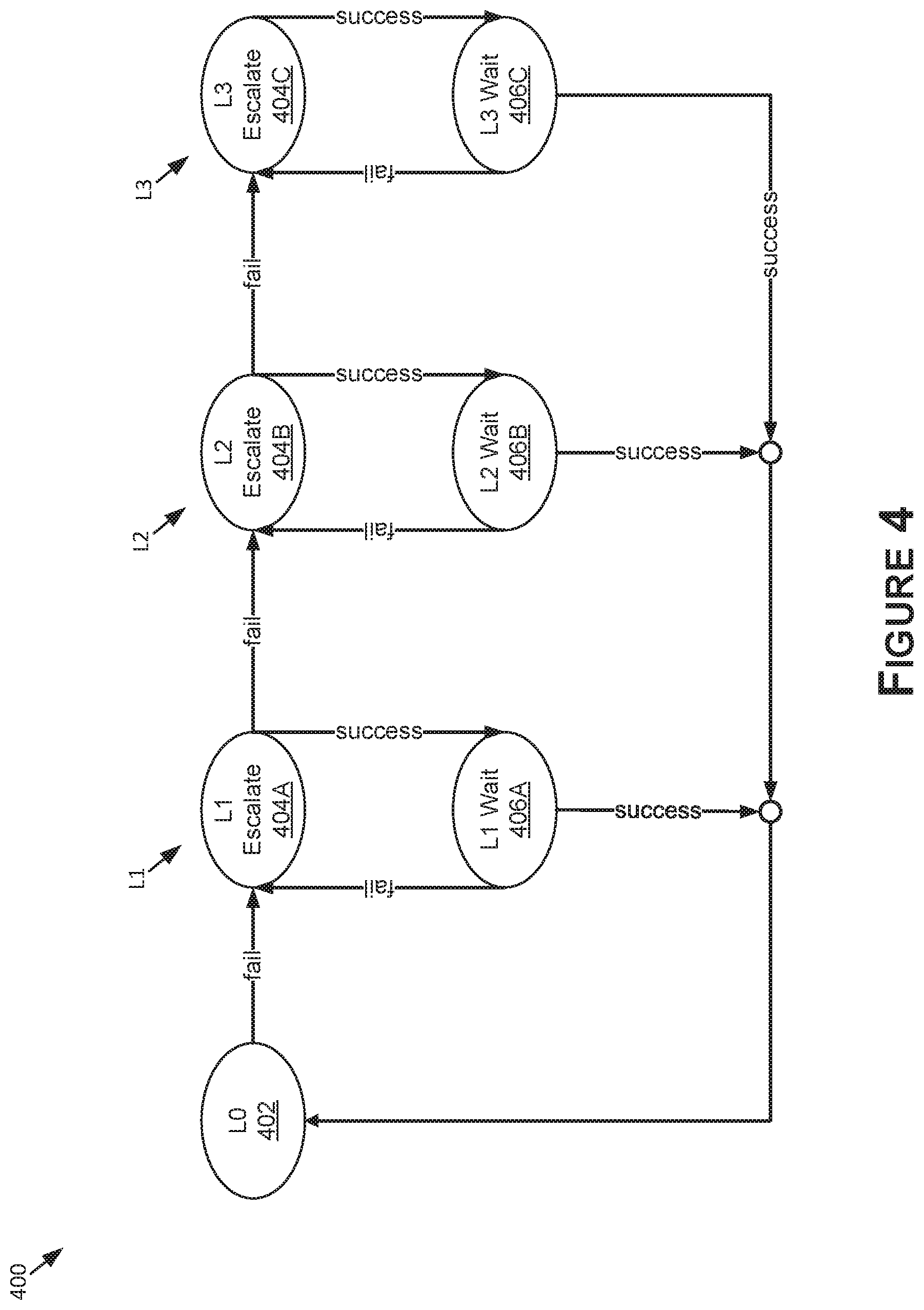 Patent US12101338 Figure 7 – Protecting vehicle buses from cyber-attacks