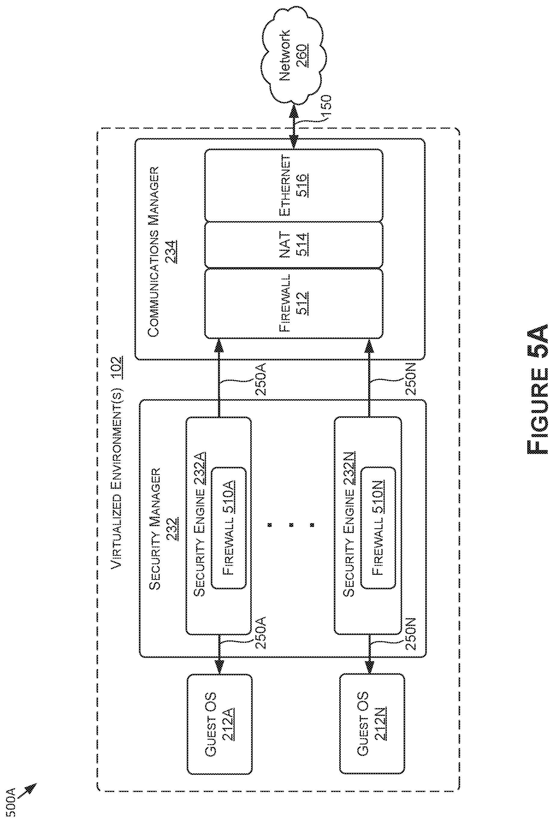 Patent US12101338 Figure 8 – Protecting vehicle buses from cyber-attacks