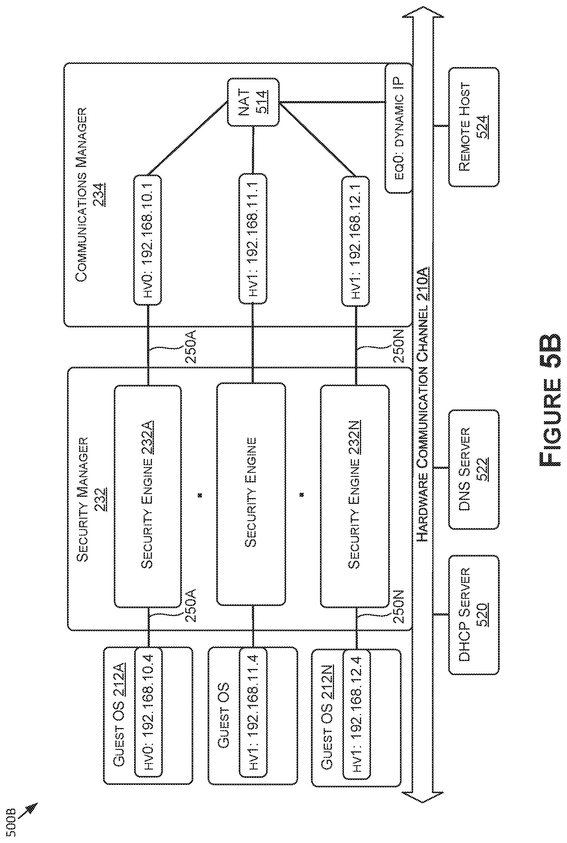 Patent US12101338 Figure 9 – Protecting vehicle buses from cyber-attacks