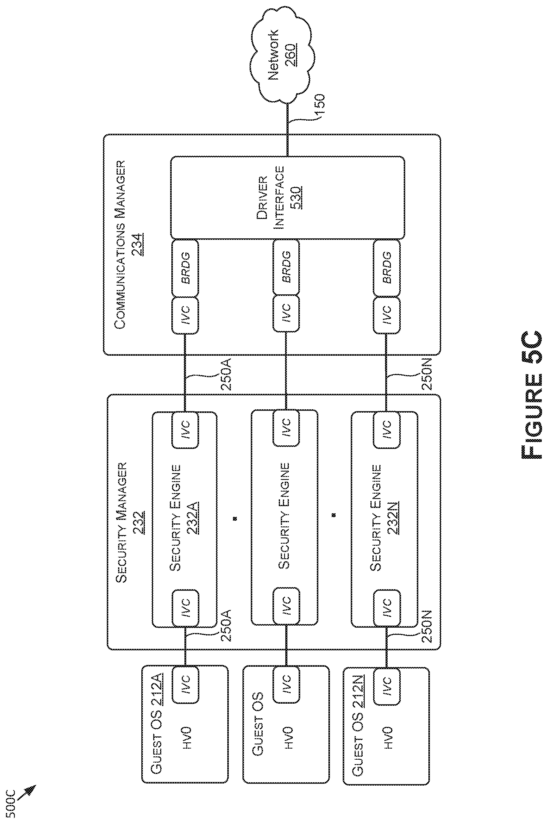 Patent US12101338 Figure 10 – Protecting vehicle buses from cyber-attacks