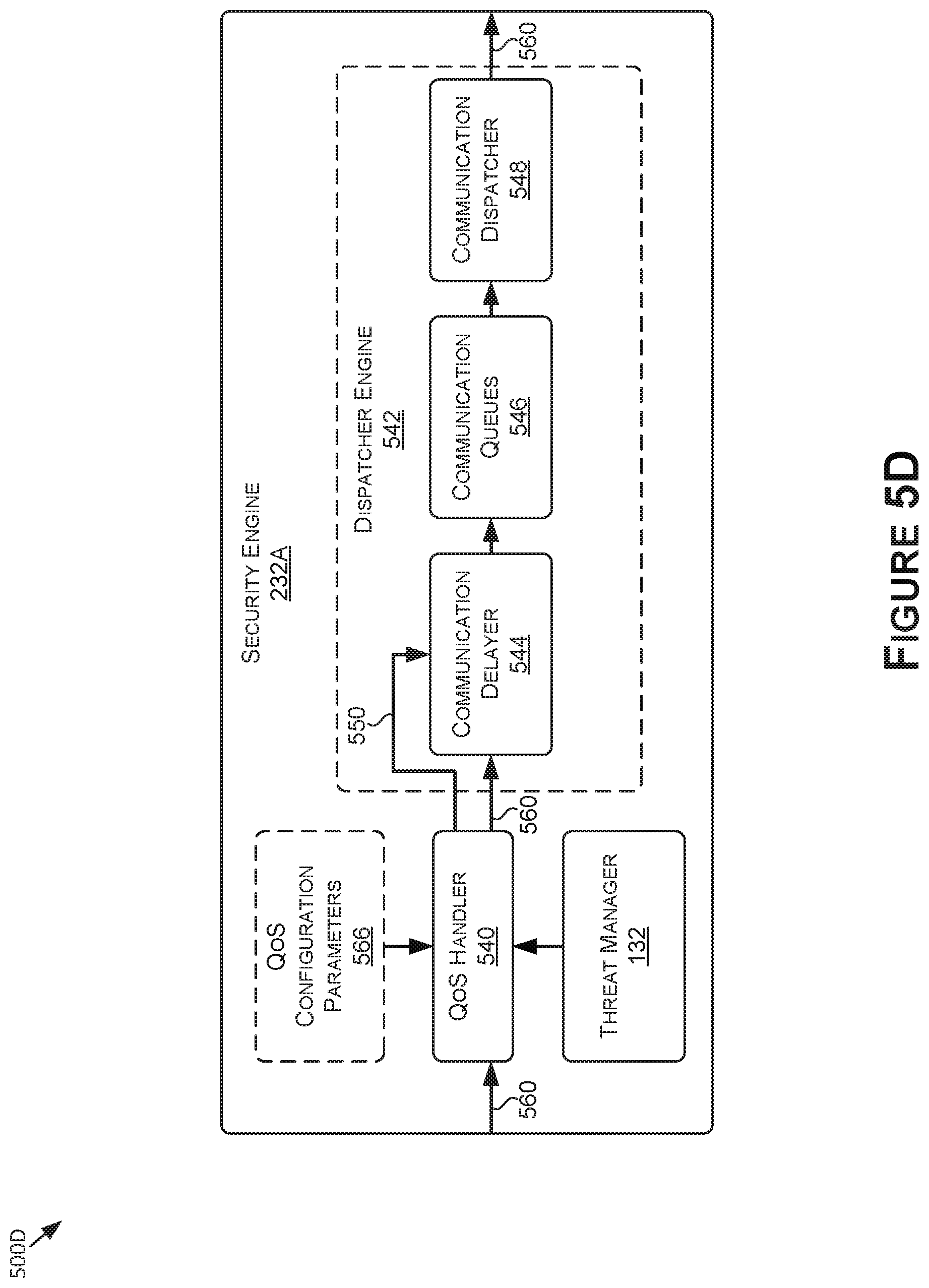 Patent US12101338 Figure 11 – Protecting vehicle buses from cyber-attacks