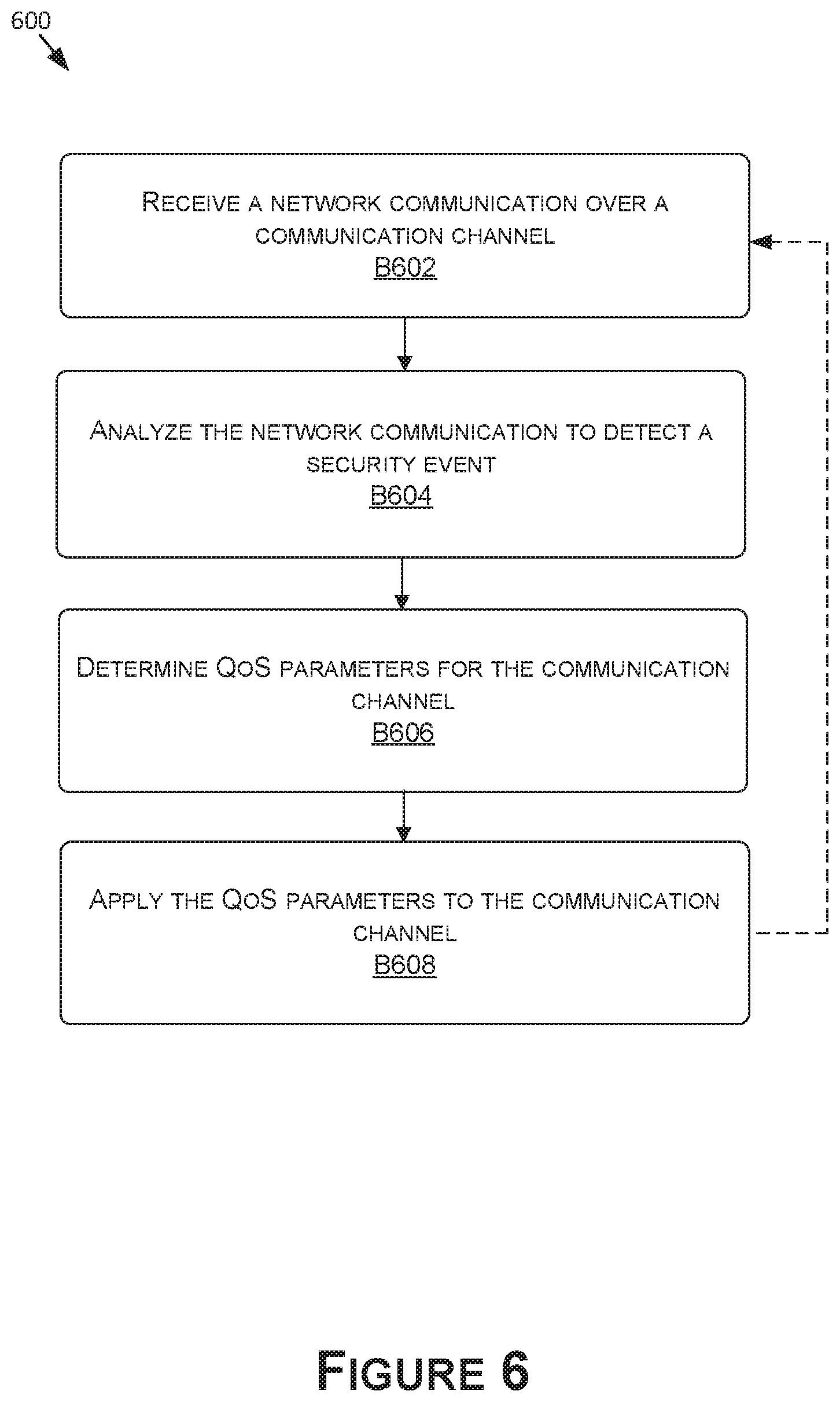 Patent US12101338 Figure 12 – Protecting vehicle buses from cyber-attacks