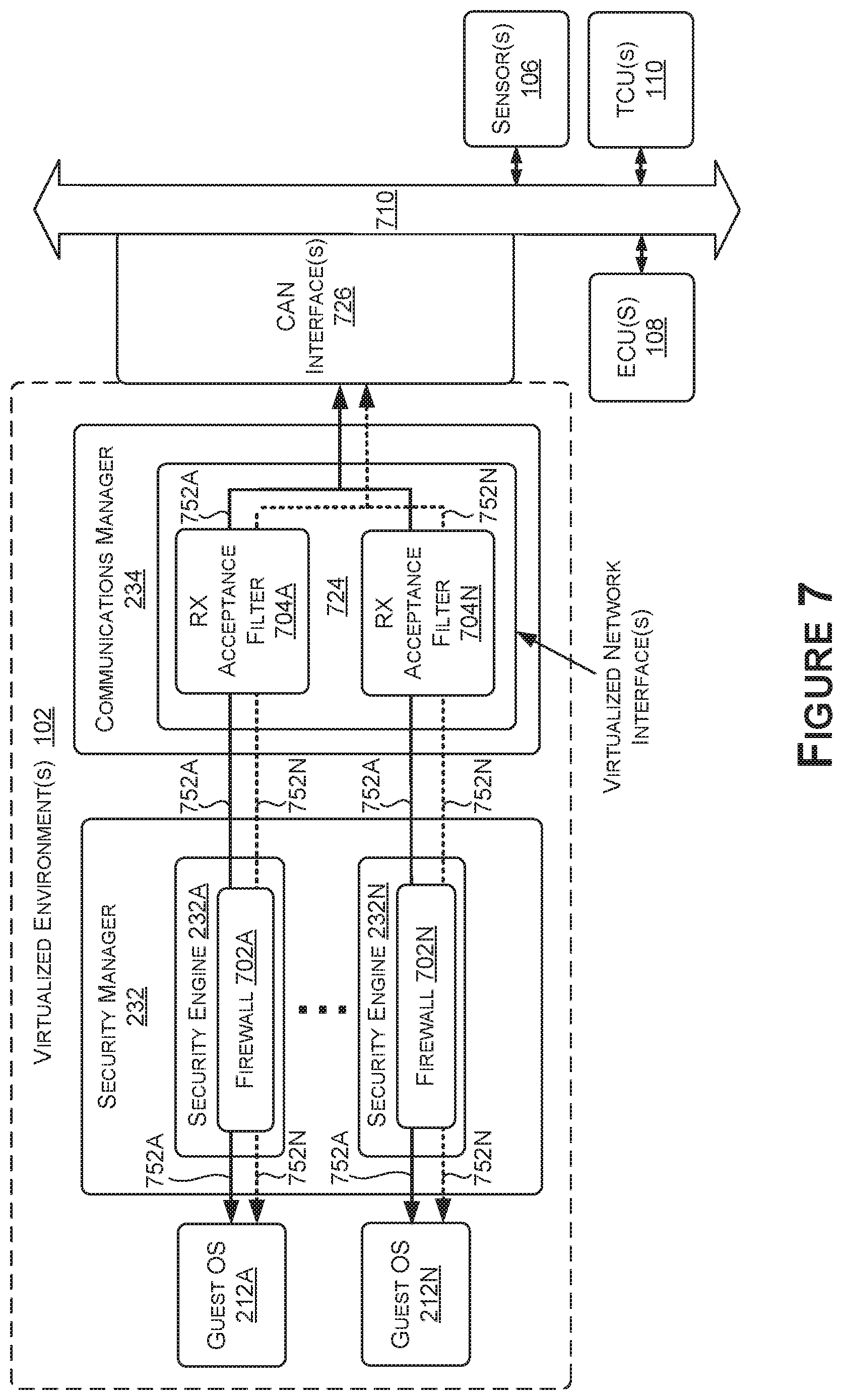 Patent US12101338 Figure 13 – Protecting vehicle buses from cyber-attacks