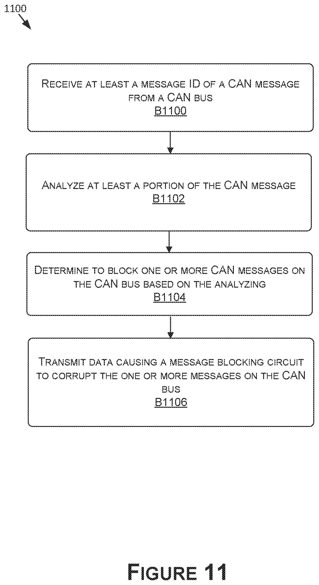 Patent US12101338 Figure 17 – Protecting vehicle buses from cyber-attacks