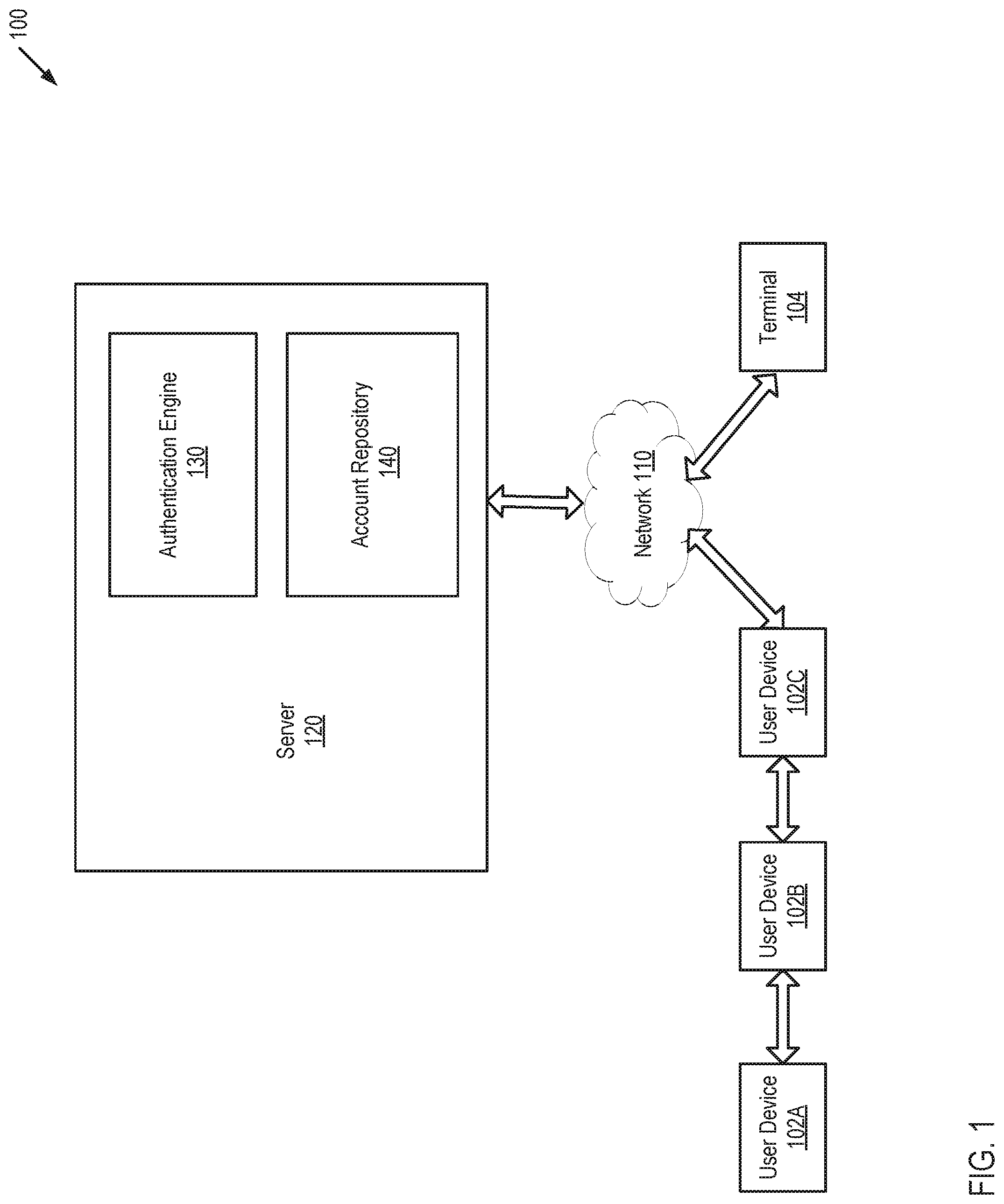 Patent US12101340 Figure 1 – Security breach notification