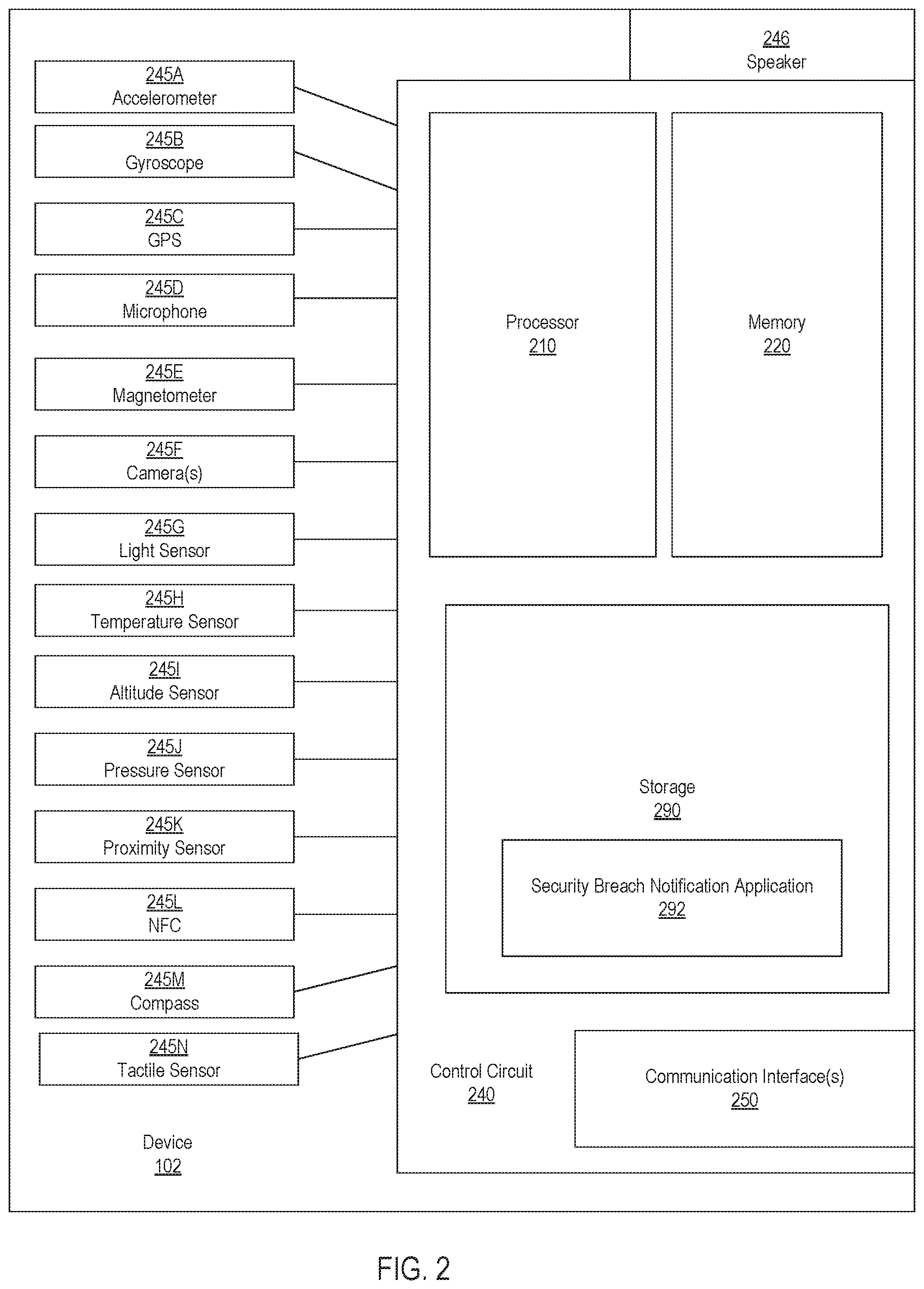Patent US12101340 Figure 2 – Security breach notification