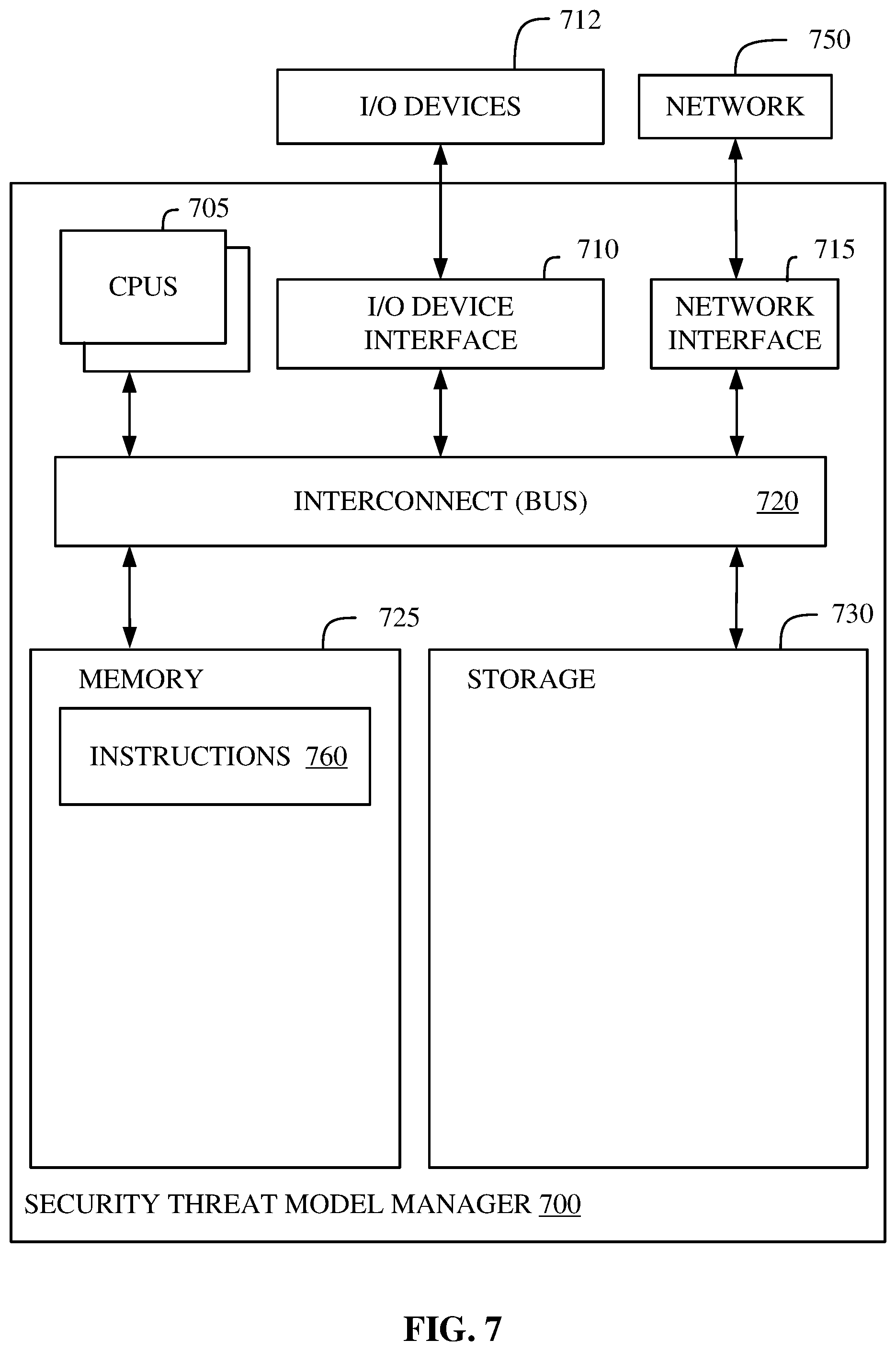 Patent US12101341 Figure 8 – Quantum computing machine learning for security threats