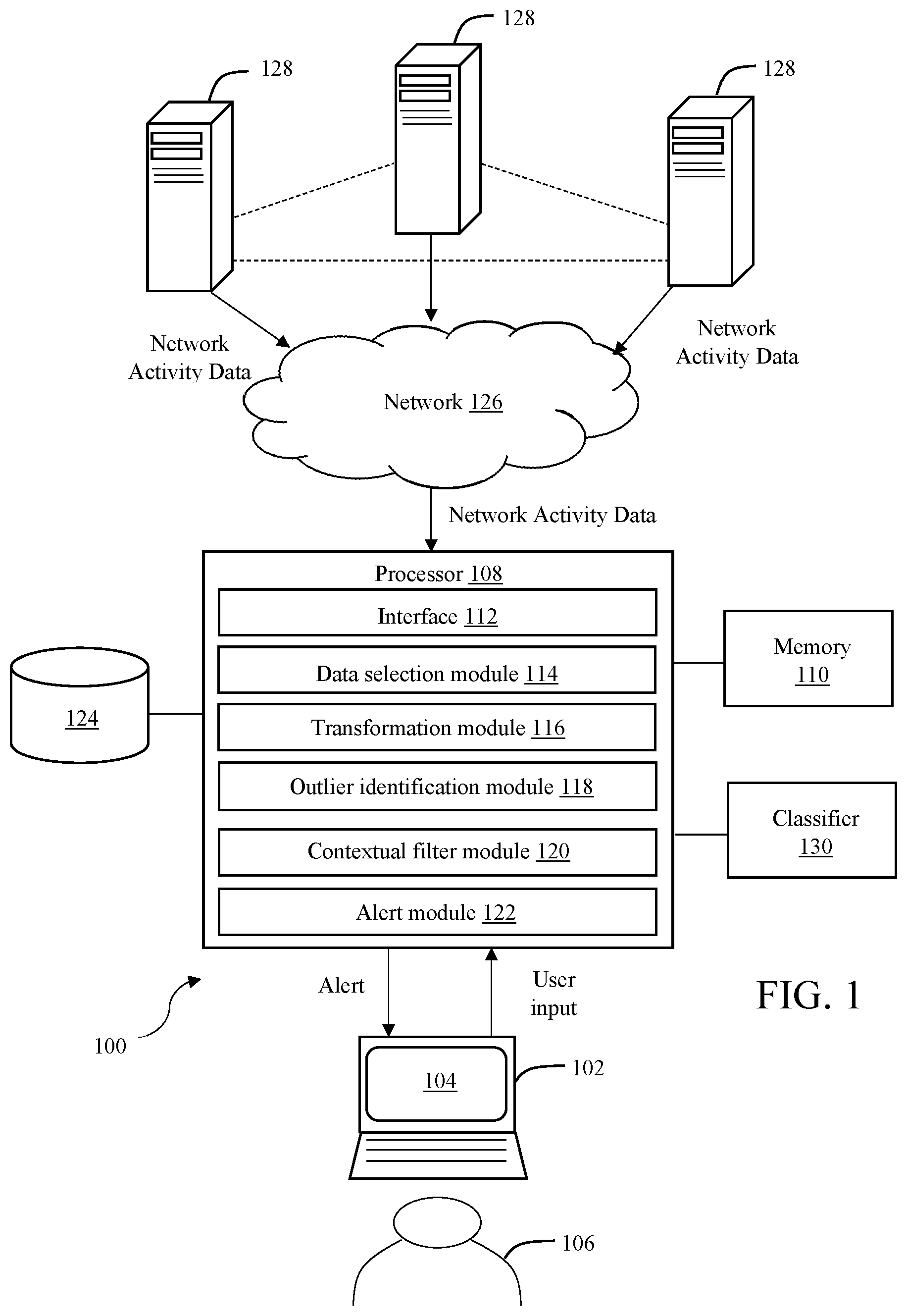 Patent US12101342 Figure 1 – System and method for monitoring network activity for detecting data exfiltration events