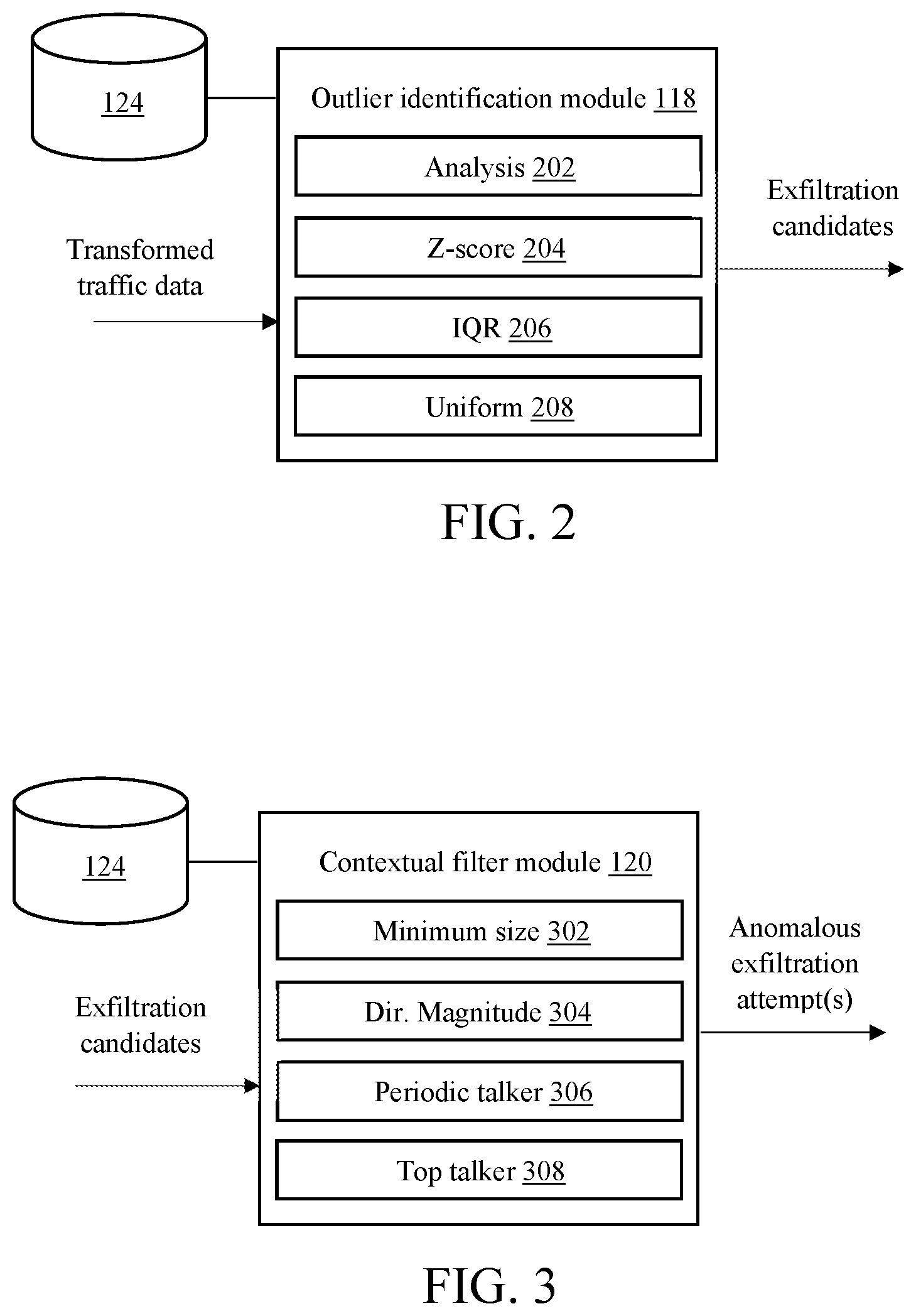 Patent US12101342 Figure 2 – System and method for monitoring network activity for detecting data exfiltration events