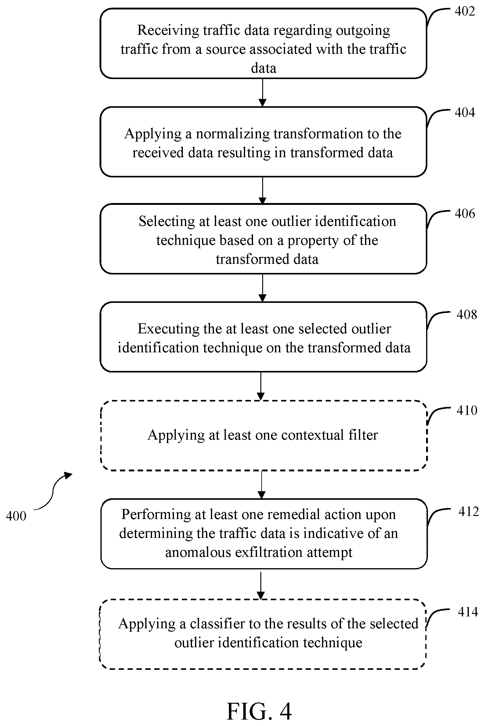 Patent US12101342 Figure 3 – System and method for monitoring network activity for detecting data exfiltration events