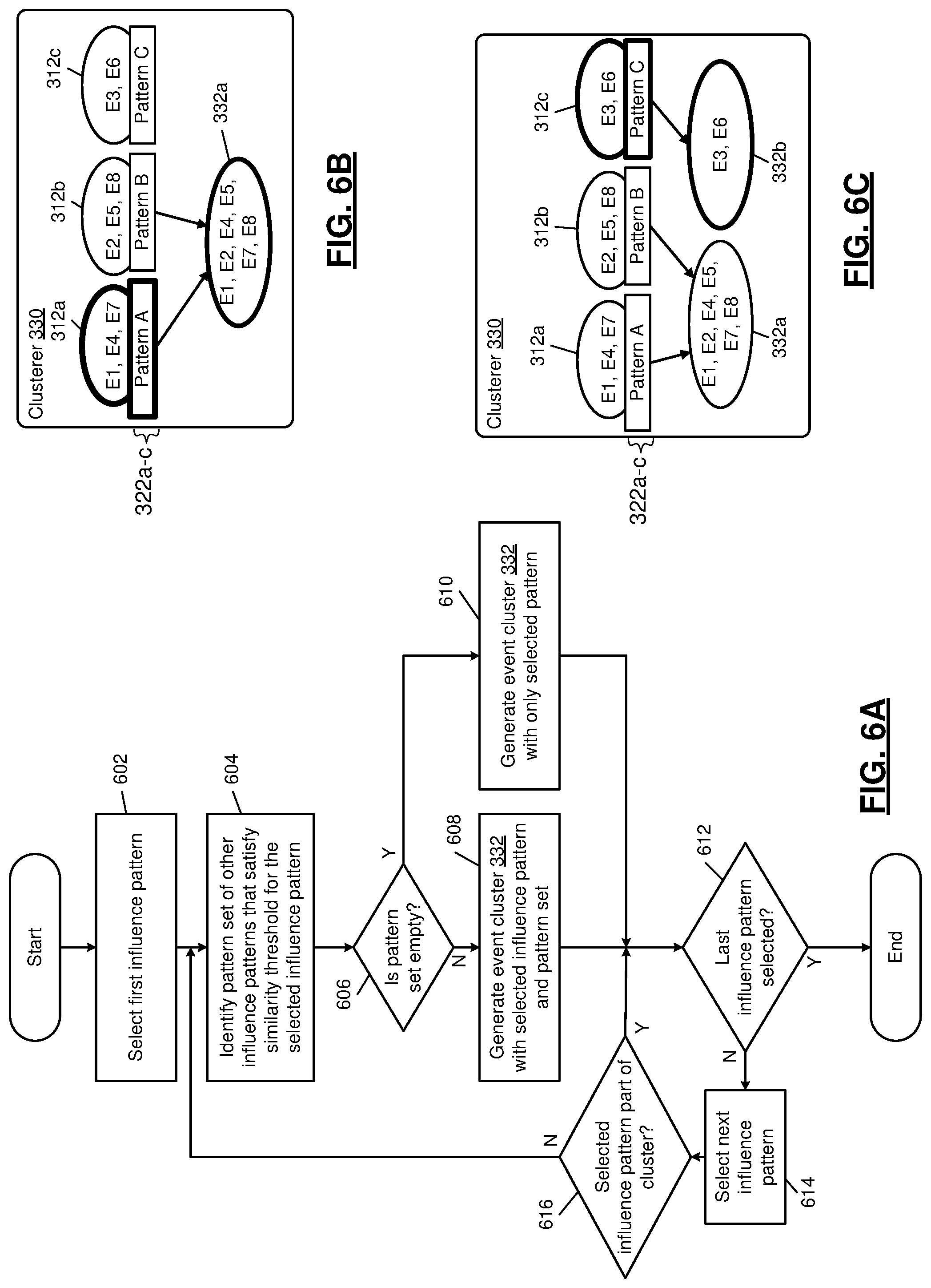 Patent US12101343 Figure 9 – Event-based machine learning for a time-series metric