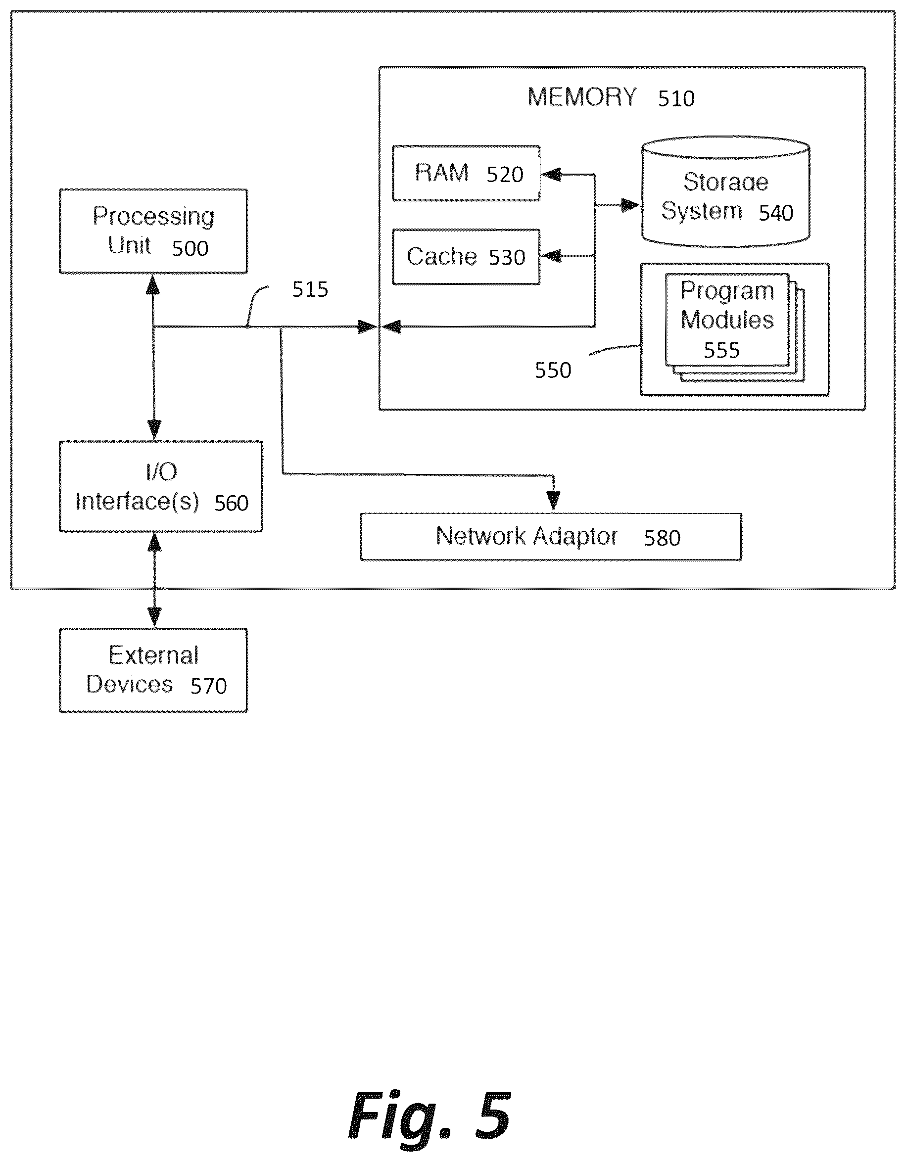 Patent US12101344 Figure 5 – Multi-level log analysis to detect software use anomalies