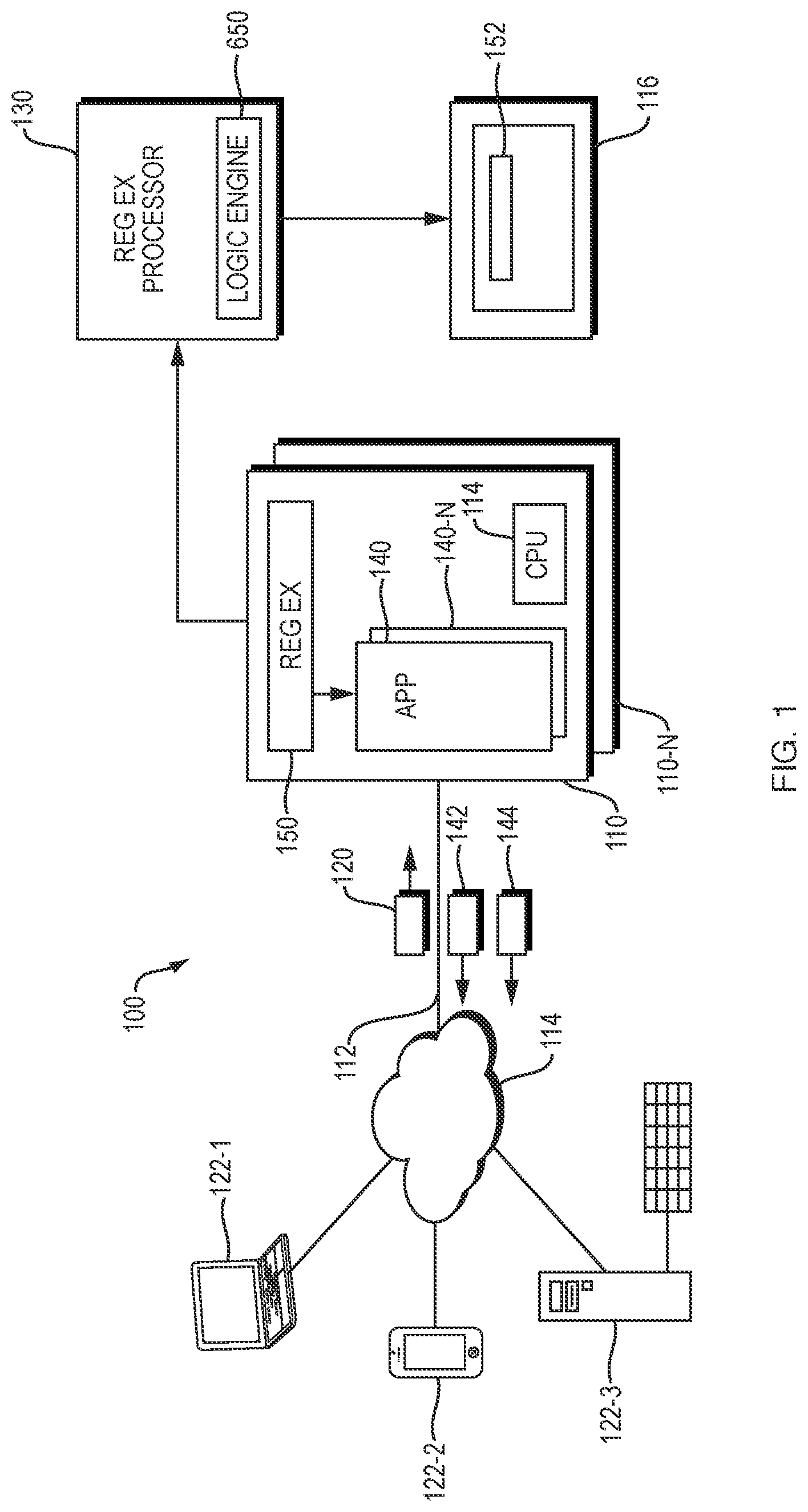 Patent US12101346 Figure 1 – Expression analysis for preventing cyberattacks