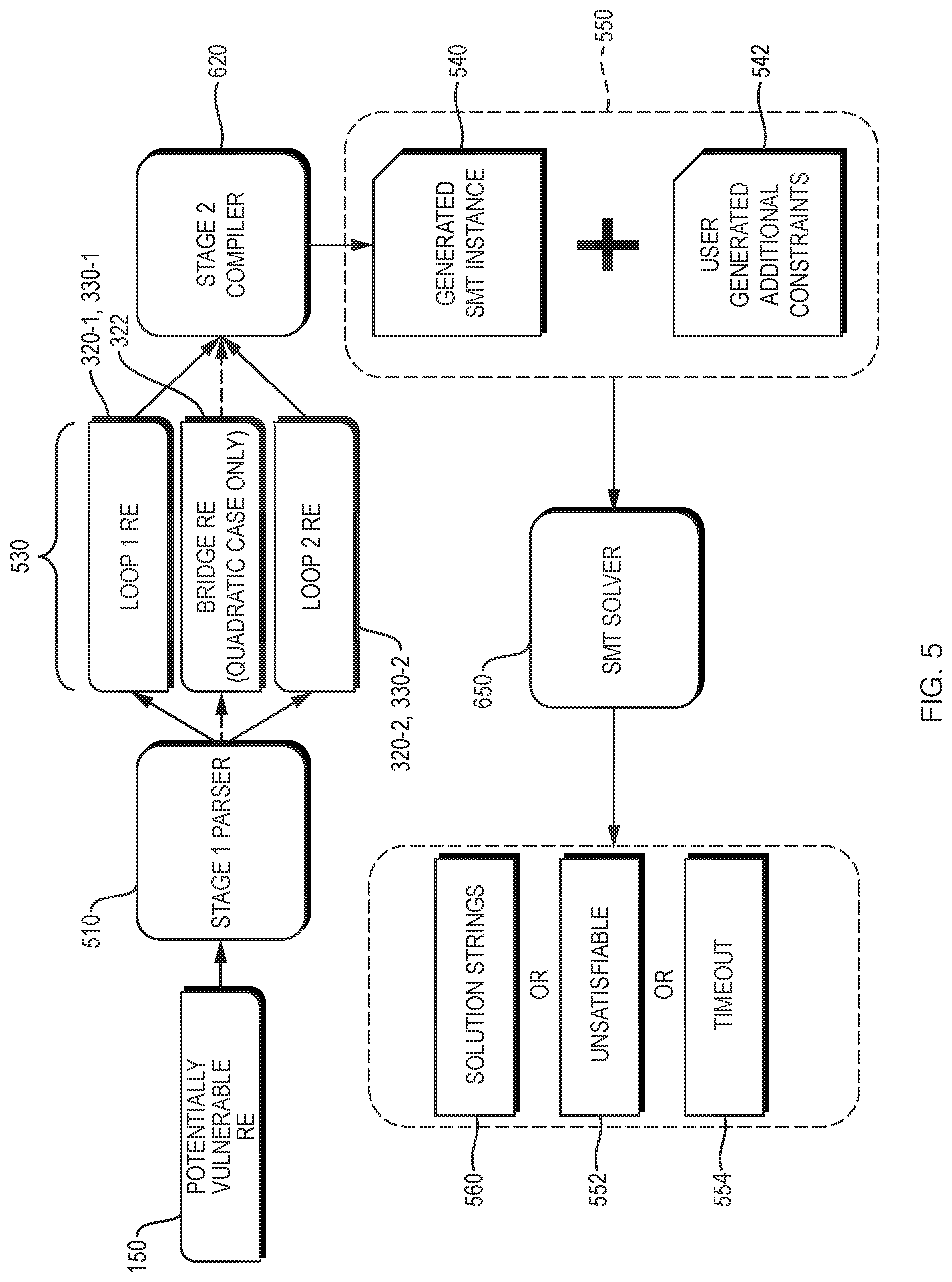 Patent US12101346 Figure 3 – Expression analysis for preventing cyberattacks