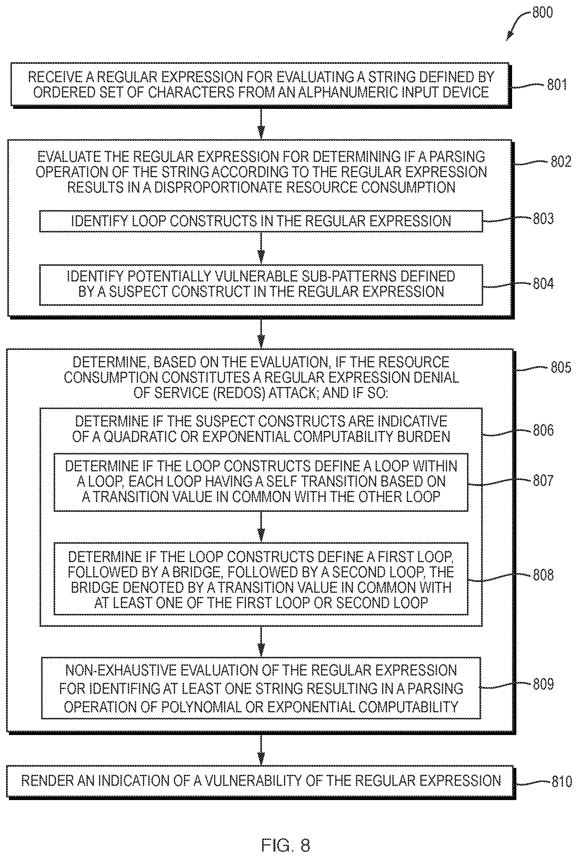 Patent US12101346 Figure 5 – Expression analysis for preventing cyberattacks