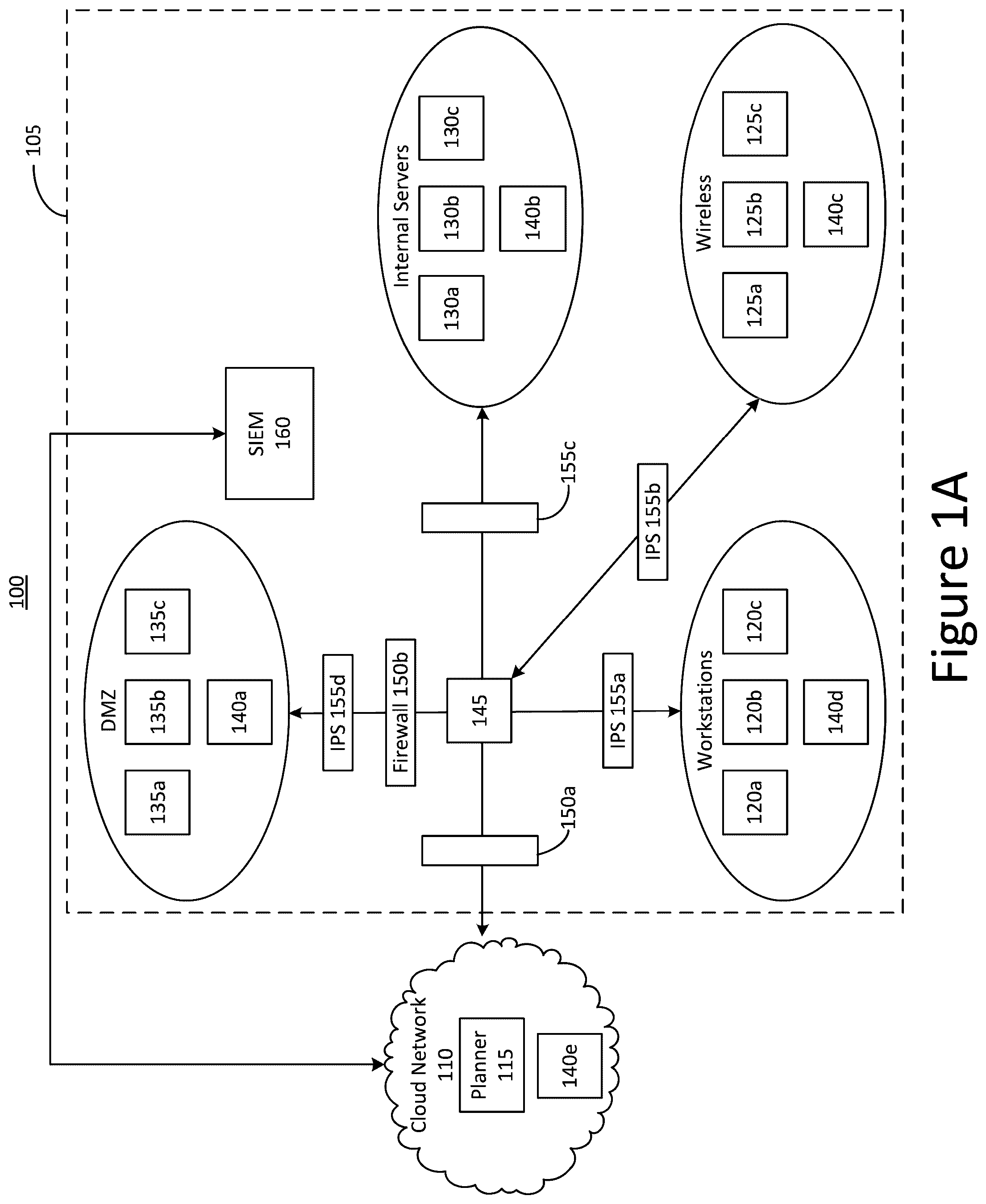 Patent US12101347 Figure 1 – Systems and methods for attack simulation on a production network