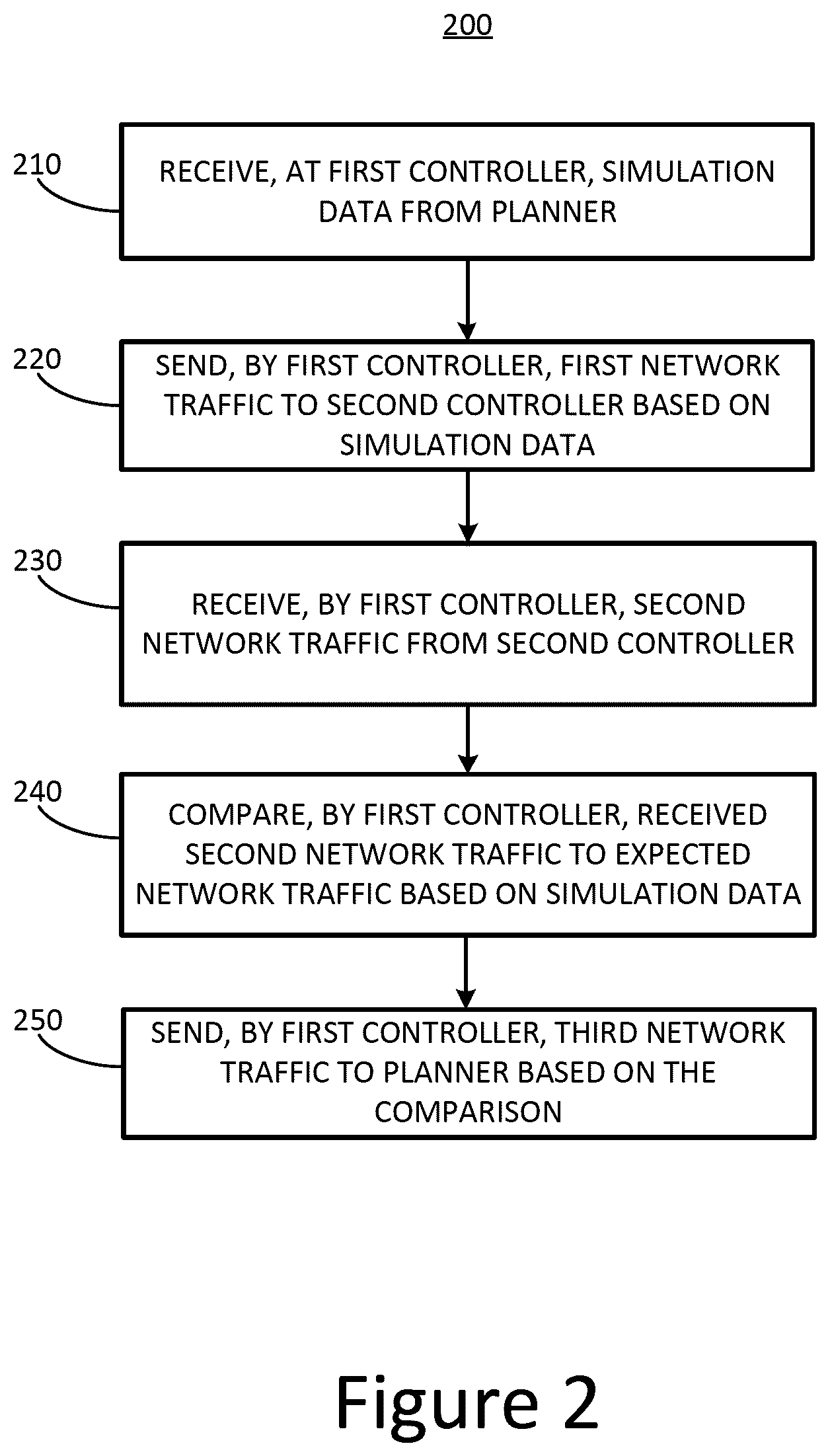Patent US12101347 Figure 4 – Systems and methods for attack simulation on a production network