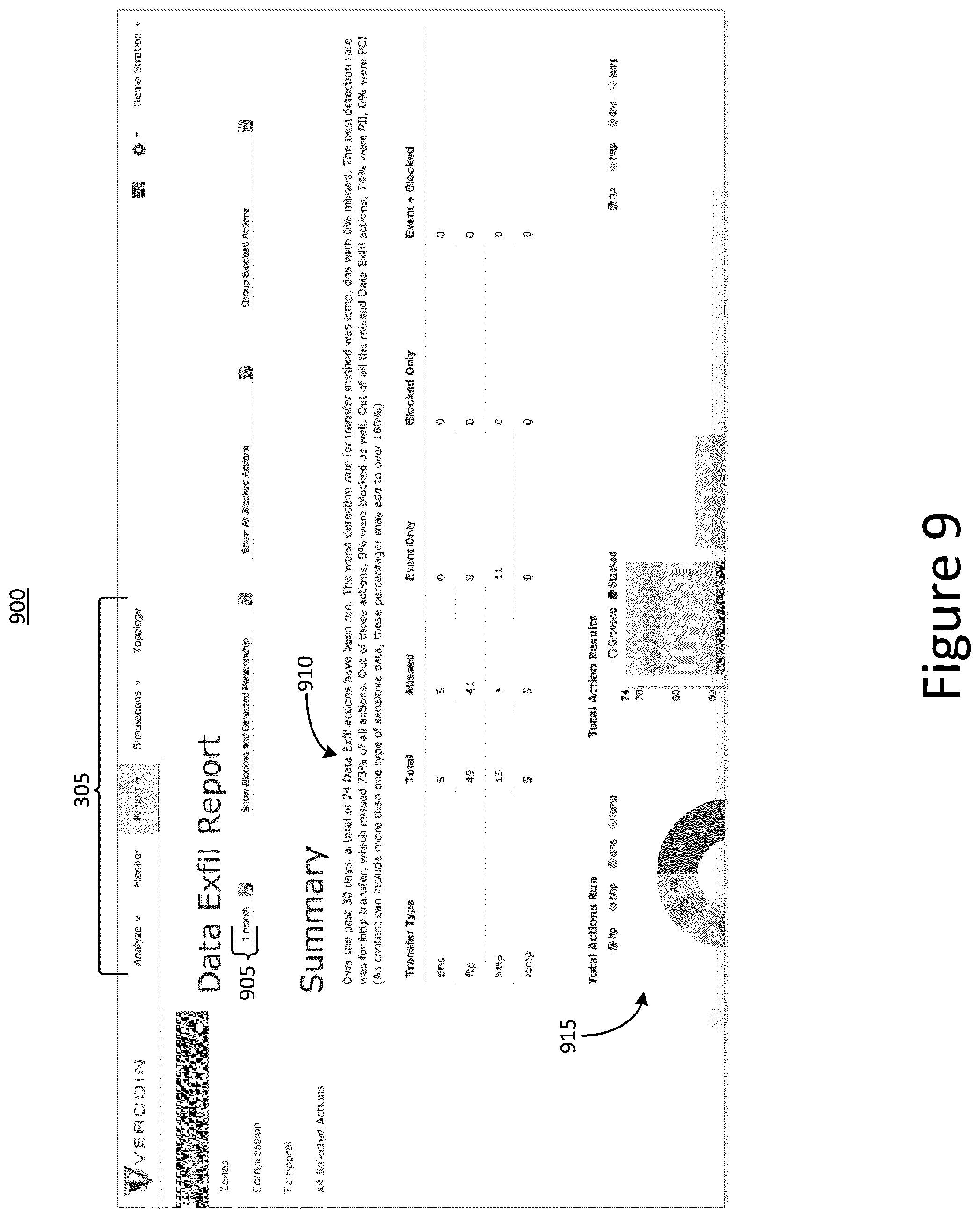 Patent US12101347 Figure 11 – Systems and methods for attack simulation on a production network
