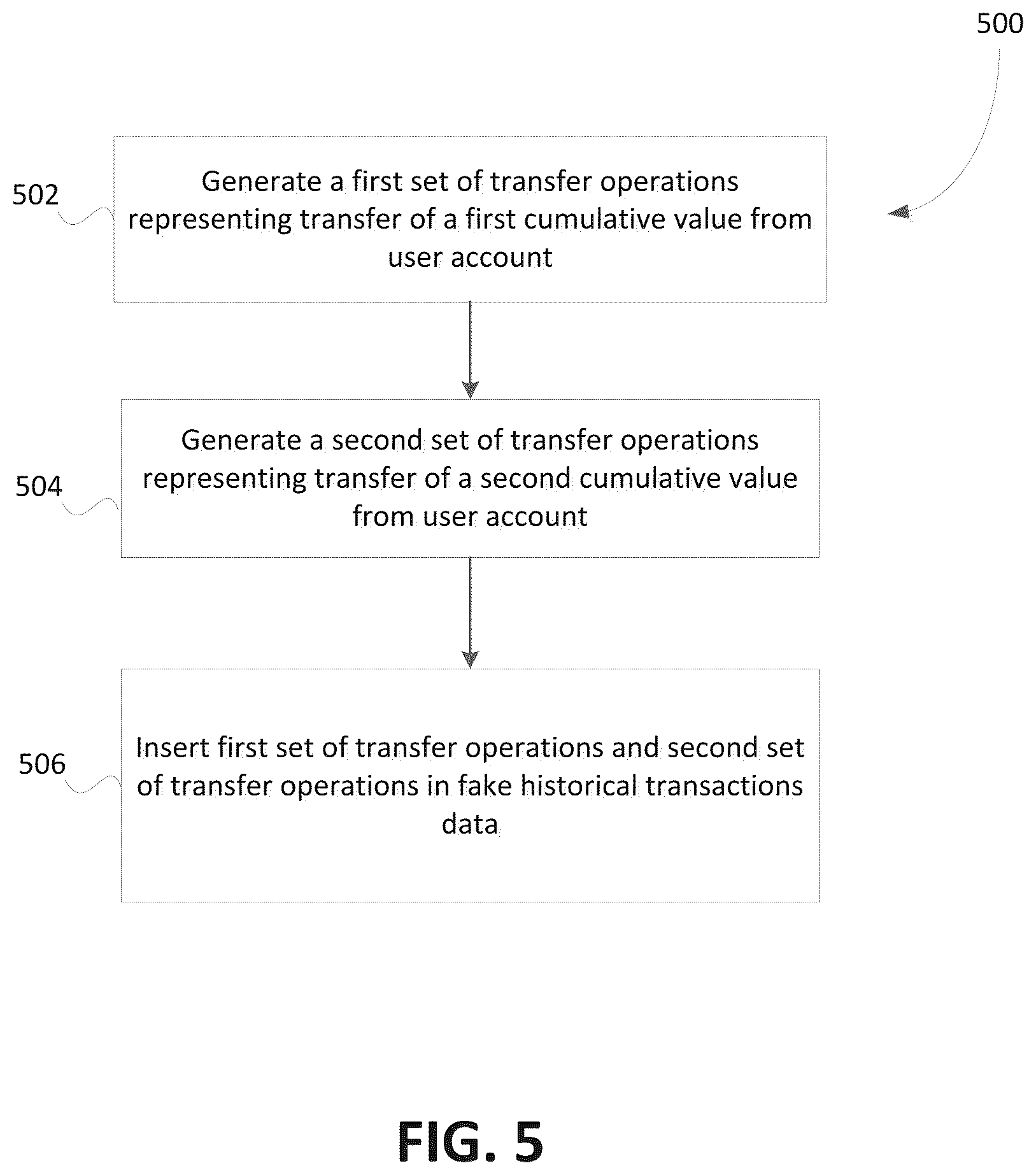 Patent US12101349 Figure 4 – Systems and methods for detecting changes in data access pattern of third-party applications