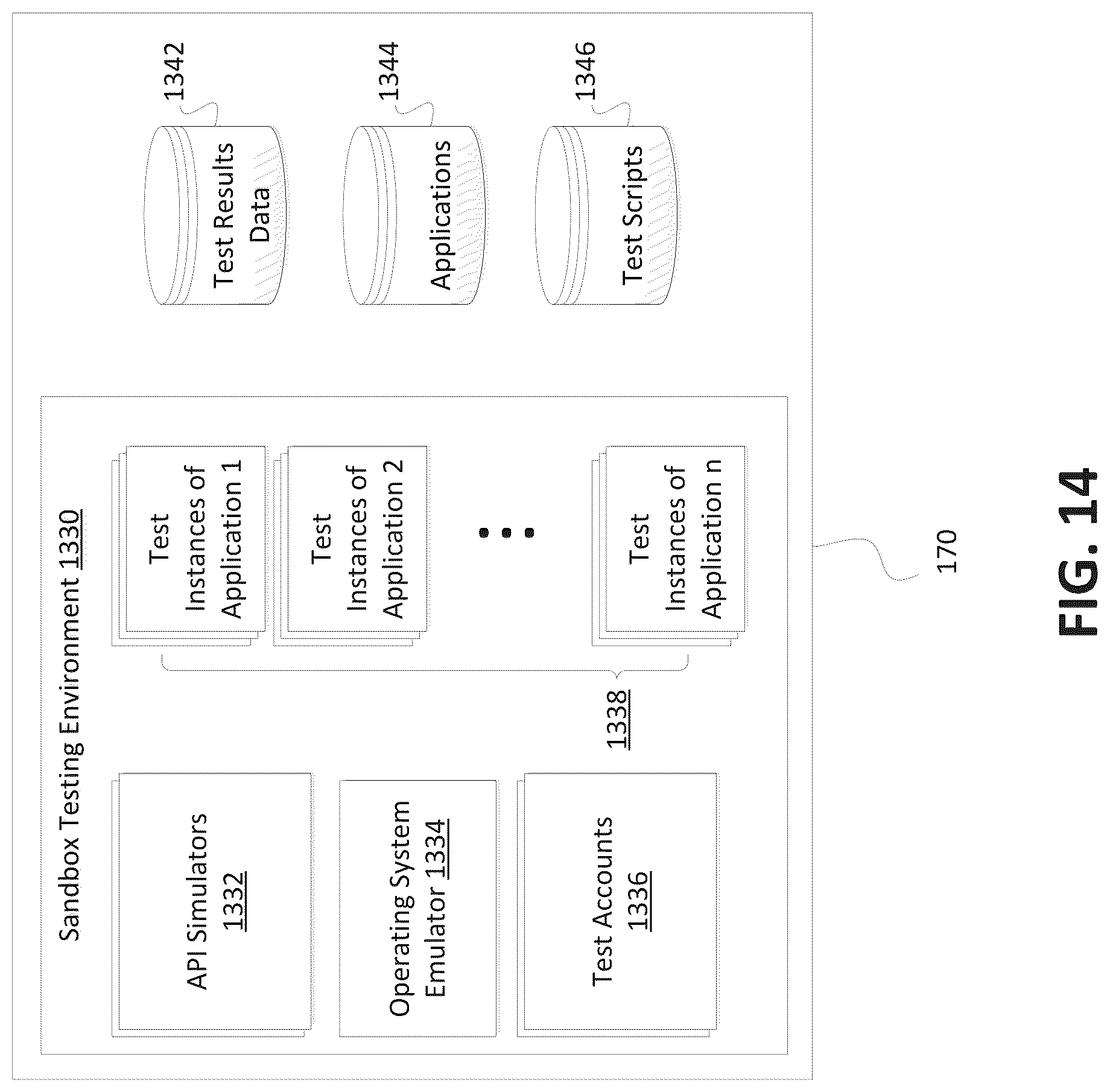 Patent US12101349 Figure 13 – Systems and methods for detecting changes in data access pattern of third-party applications
