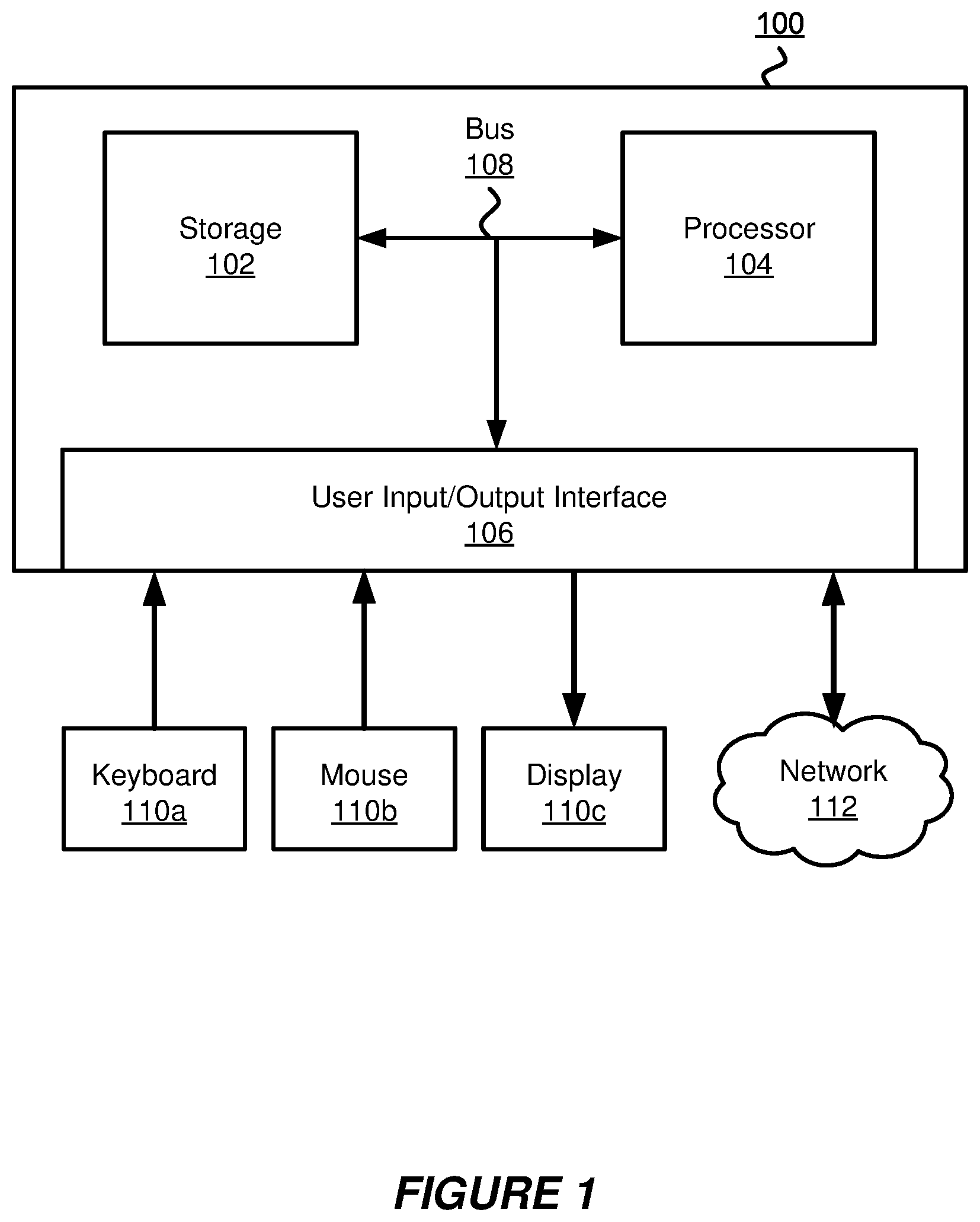 Patent US12101351 Figure 1 – Malware protection