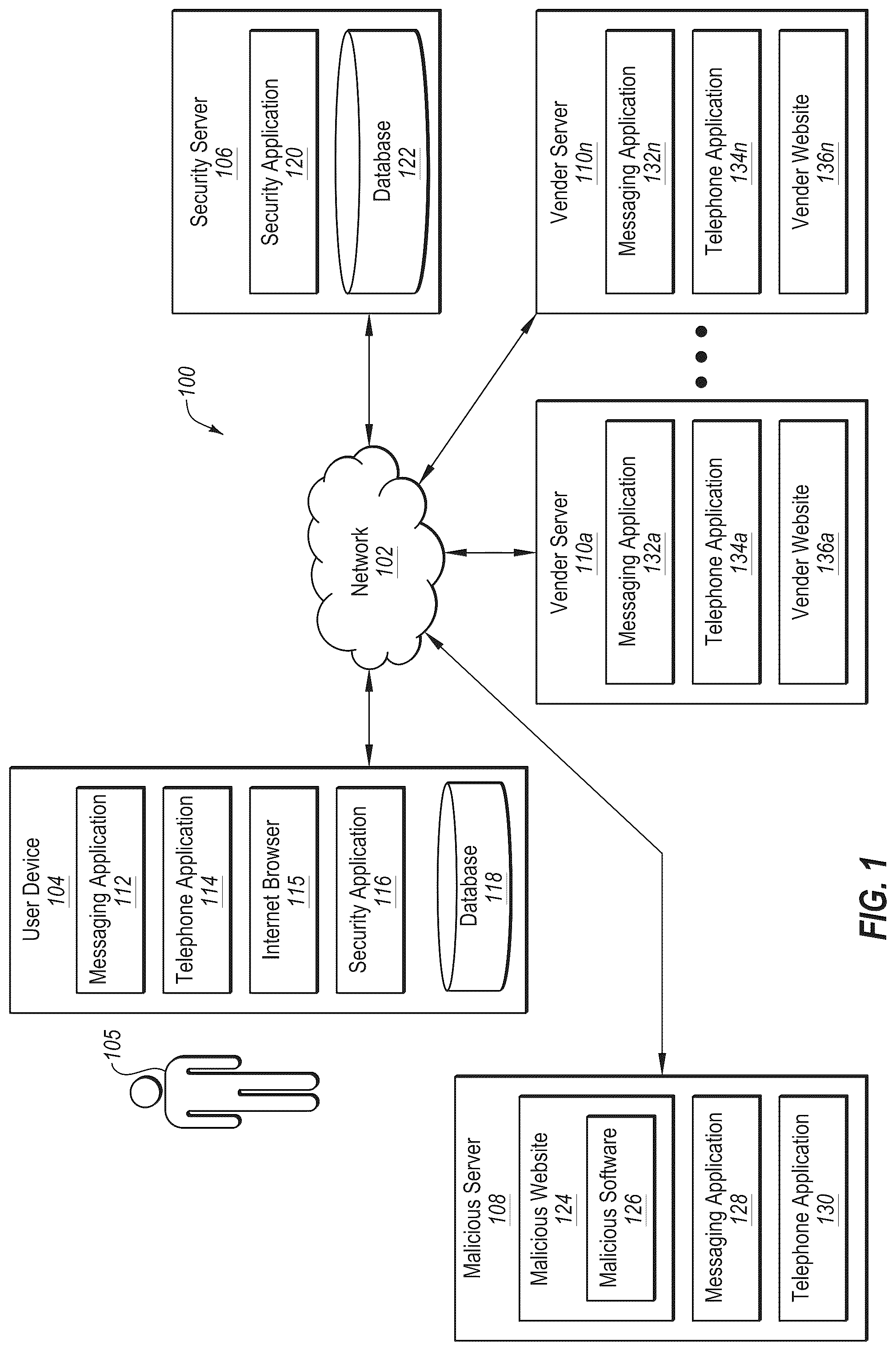 Patent US12101352 — Identifying and protecting against malicious electronic messages that deceptively appear to originate from a trusted source — Figure 1