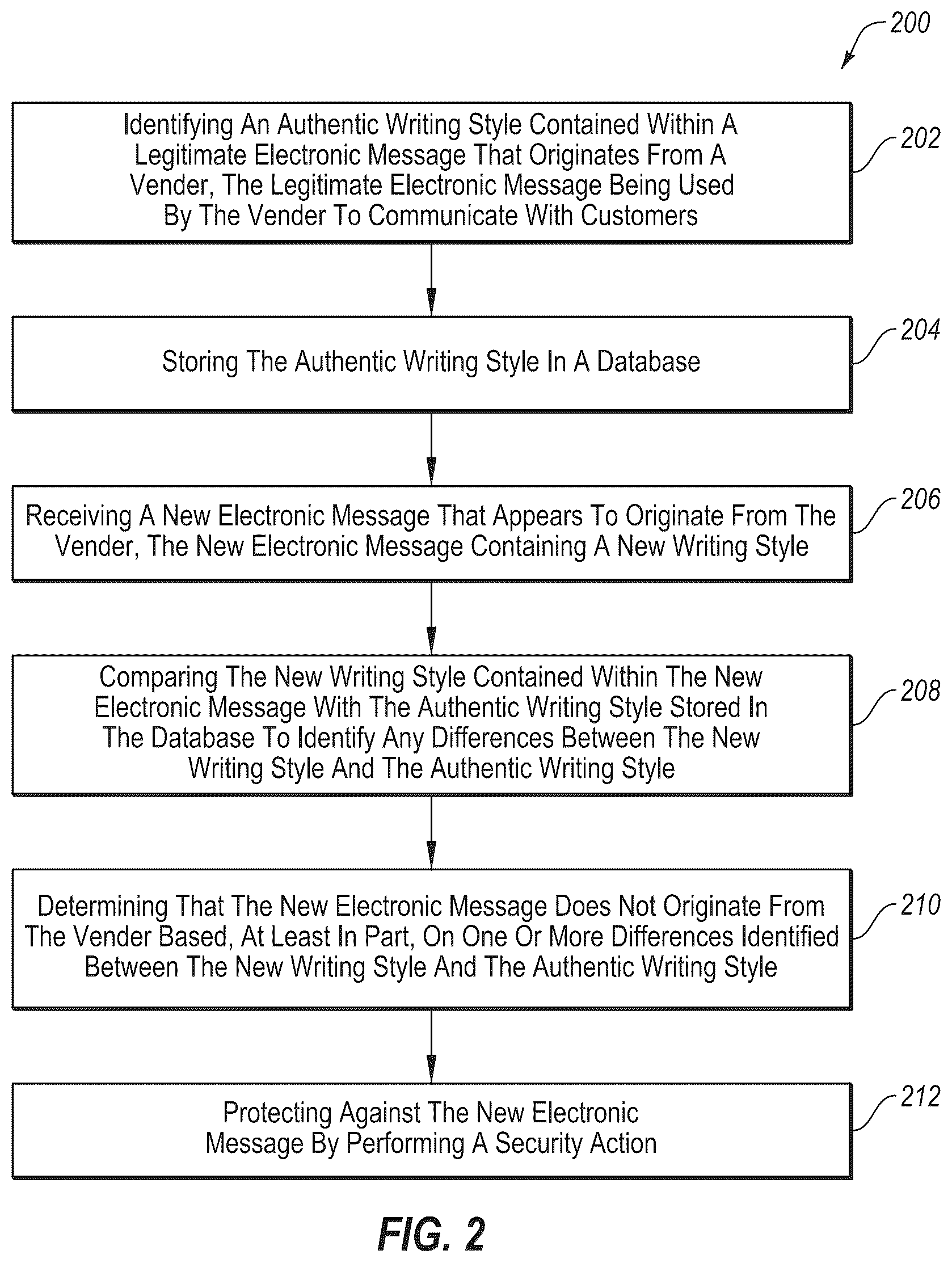Patent US12101352 Figure 2 – Identifying and protecting against malicious electronic messages that deceptively appear to originate from a trusted source