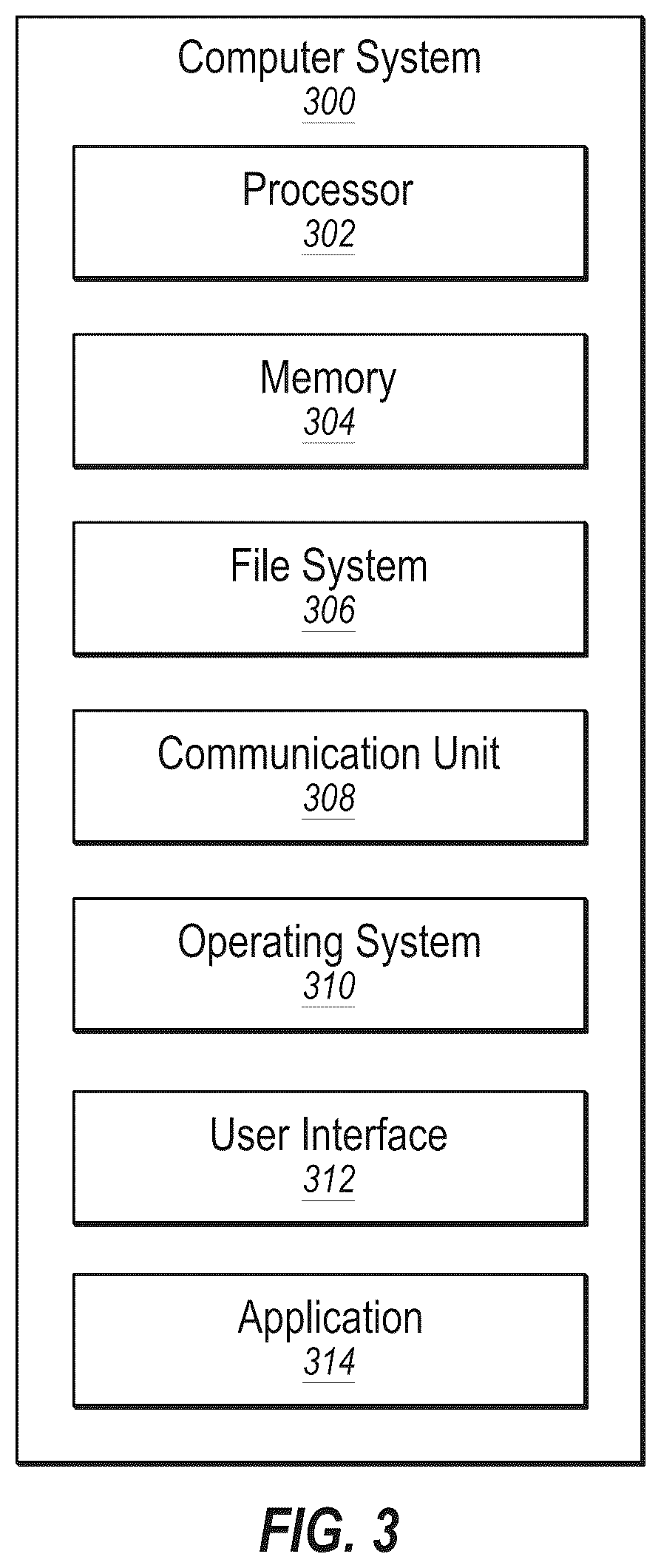Patent US12101352 Figure 3 – Identifying and protecting against malicious electronic messages that deceptively appear to originate from a trusted source