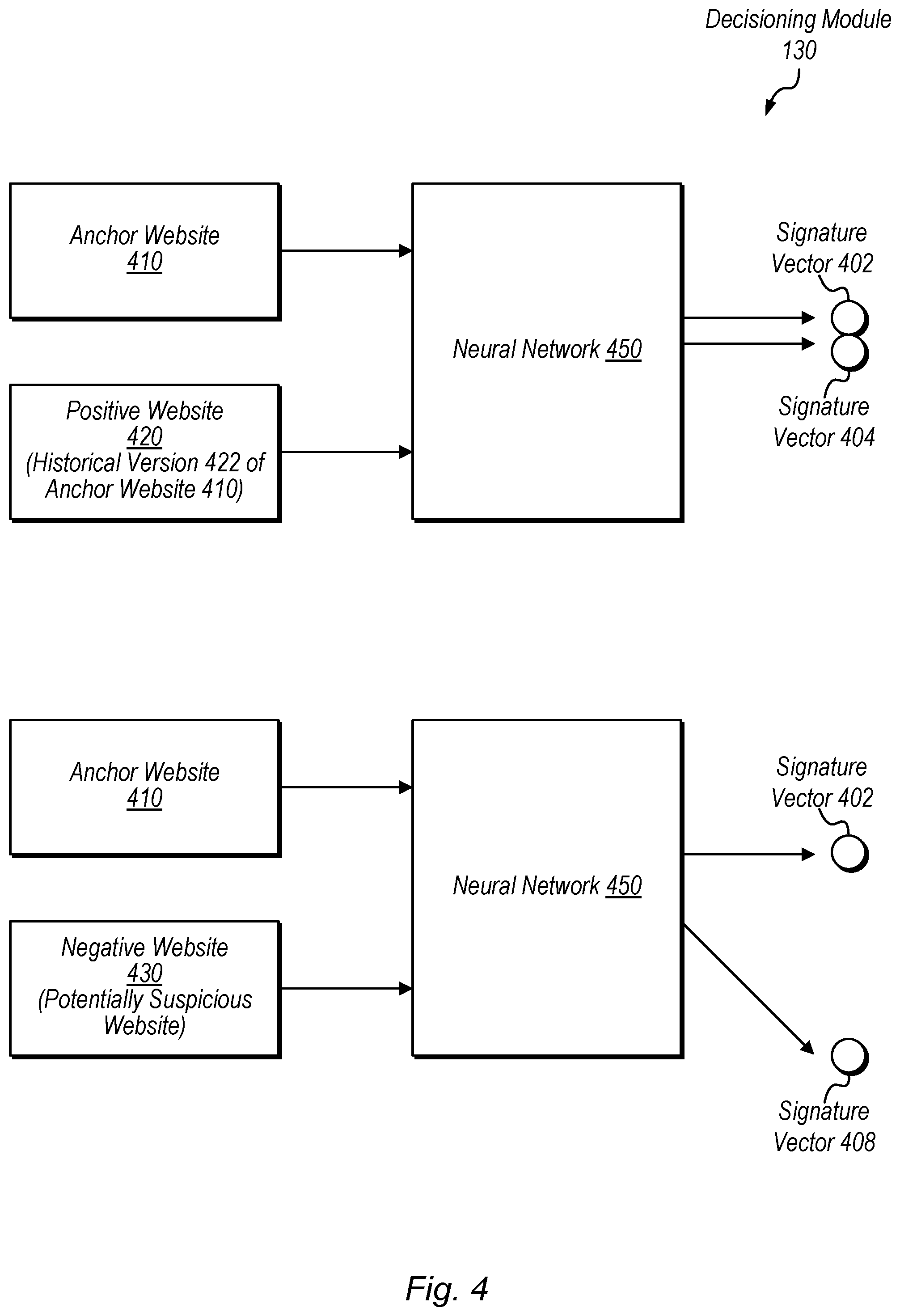 Patent US12101353 Figure 4 – Detecting suspicious entities