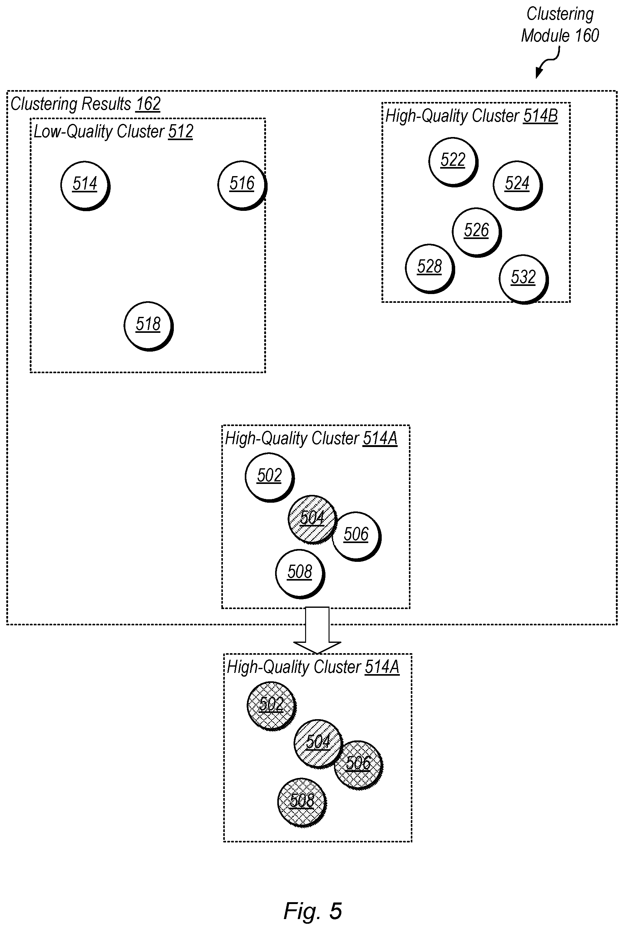 Patent US12101353 Figure 5 – Detecting suspicious entities
