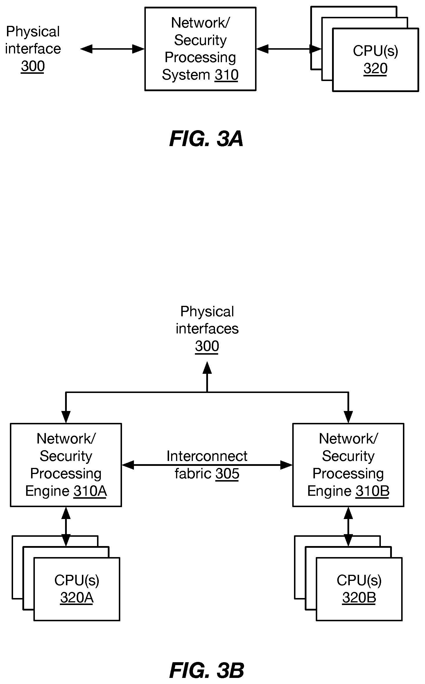 Patent US12101356 Figure 3 – High performance architecture for converged security systems and appliances