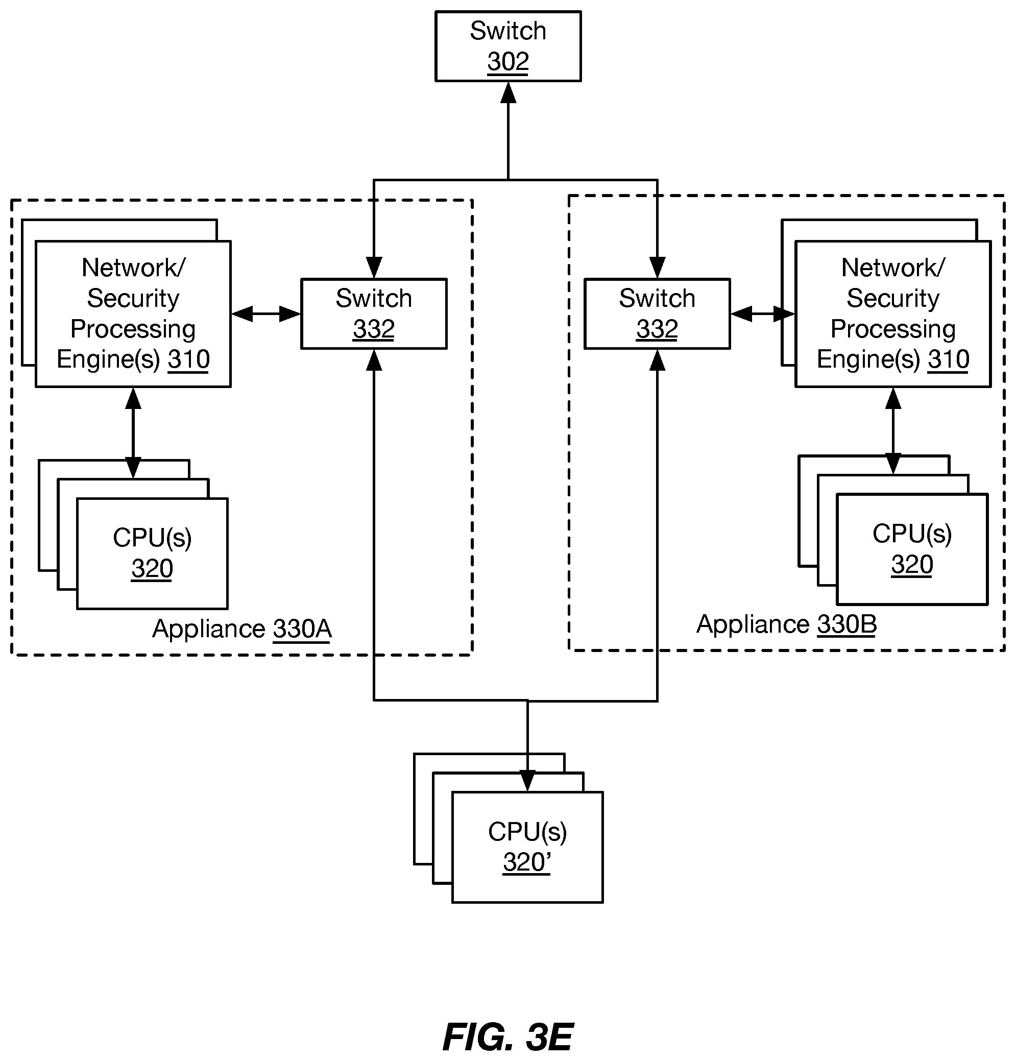 Patent US12101356 Figure 6 – High performance architecture for converged security systems and appliances