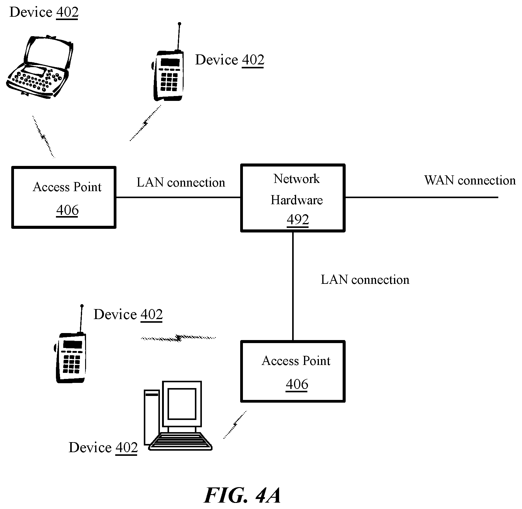 Patent US12101356 Figure 7 – High performance architecture for converged security systems and appliances